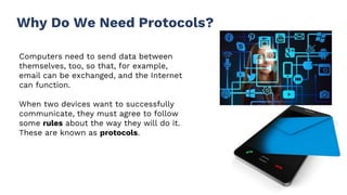 Why Do We Need Protocols?
Computers need to send data between
themselves, too, so that, for example,
email can be exchanged, and the Internet
can function.
When two devices want to successfully
communicate, they must agree to follow
some rules about the way they will do it.
These are known as protocols.
 