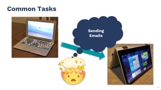 Common Tasks
50
Sending
Emails
 