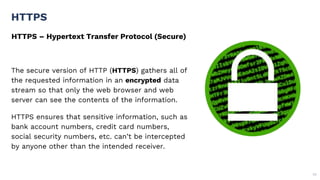 HTTPS – Hypertext Transfer Protocol (Secure)
HTTPS
54
The secure version of HTTP (HTTPS) gathers all of
the requested information in an encrypted data
stream so that only the web browser and web
server can see the contents of the information.
HTTPS ensures that sensitive information, such as
bank account numbers, credit card numbers,
social security numbers, etc. can’t be intercepted
by anyone other than the intended receiver.
 