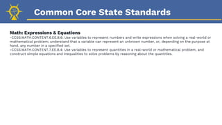 Common Core State Standards
Math: Expressions & Equations
-CCSS.MATH.CONTENT.6.EE.B.6: Use variables to represent numbers and write expressions when solving a real-world or
mathematical problem; understand that a variable can represent an unknown number, or, depending on the purpose at
hand, any number in a specified set.
-CCSS.MATH.CONTENT.7.EE.B.4: Use variables to represent quantities in a real-world or mathematical problem, and
construct simple equations and inequalities to solve problems by reasoning about the quantities.
 