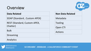 Overview
@SFOzDreamin
#OzDreamin OZ DREAMIN' - BRISBANE - A SALESFORCE COMMUNITY EVENT
Data Related
SOAP (Standard , Custom APEX)
REST (Standard, Custom APEX,
Chatter)
Bulk
Streaming
Analytics
Non Data Related
Metadata
Tooling
Open CTI
Actions
 