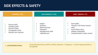 contraindications of glp 1 agonist Exploring the Side Effects GLP-1 Receptor Agonist: To Ensure Its Optimal Positioning Who Should Avoid GLP-1 Weight