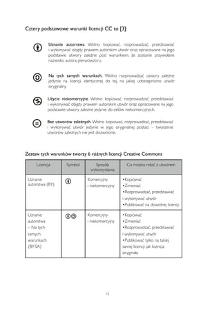 Cztery podstawowe warunki licencji CC to [3]: 
Uznanie autorstwa. Wolno kopiować, rozprowadzać, przedstawiać 
i wykonywać objęty prawem autorskim utwór oraz opracowane na jego 
podstawie utwory zależne pod warunkiem, że zostanie przywołane 
nazwisko autora pierwowzoru. 
Na tych samych warunkach. Wolno rozprowadzać utwory zależne 
jedynie na licencji identycznej do tej, na jakiej udostępniono utwór 
oryginalny. 
Użycie niekomercyjne. Wolno kopiować, rozprowadzać, przedstawiać 
i wykonywać objęty prawem autorskim utwór oraz opracowane na jego 
podstawie utwory zależne jedynie do celów niekomercyjnych. 
Bez utworów zależnych. Wolno kopiować, rozprowadzać, przedstawiać 
i wykonywać utwór jedynie w jego oryginalnej postaci – tworzenie 
utworów zależnych nie jest dozwolone. 
Zestaw tych warunków tworzy 6 różnych licencji Creative Commons 
Licencja Symbol Sposób 
wykorzystania 
Co można robić z utworem 
Uznanie 
autorstwa (BY) 
Komercyjny 
i niekomercyjny 
•Kopiować 
•Zmieniać 
•Rozprowadzać, przedstawiać 
i wykonywać utwór 
•Publikować na dowolnej licencji 
Uznanie 
autorstwa 
– Na tych 
samych 
warunkach 
(BY-SA) 
Komercyjny 
i niekomercyjny 
•Kopiować 
•Zmieniać 
•Rozprowadzać, przedstawiać 
i wykonywać utwór 
•Publikować tylko na takiej 
samej licencji jak licencja 
oryginału 
12 
 