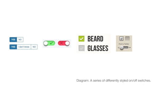 Accessible custom radio buttons and checkboxes | PDF