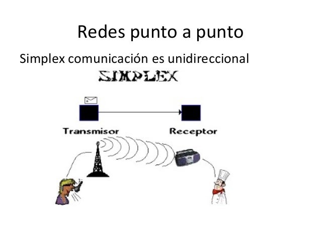 Redes punto a punto