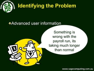 www.sagecomputing.com.auwww.sagecomputing.com.au
Identifying the ProblemIdentifying the Problem
Something is
wrong with the
payroll run, its
taking much longer
than normal
Advanced user information
 