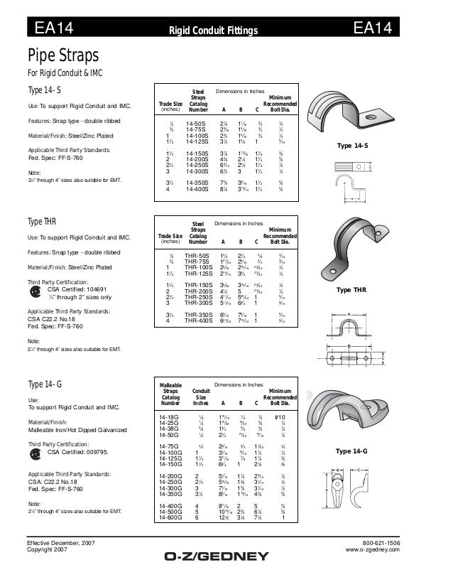 Ozg beam clampsstrapsclampsclampbacksrmcimc
