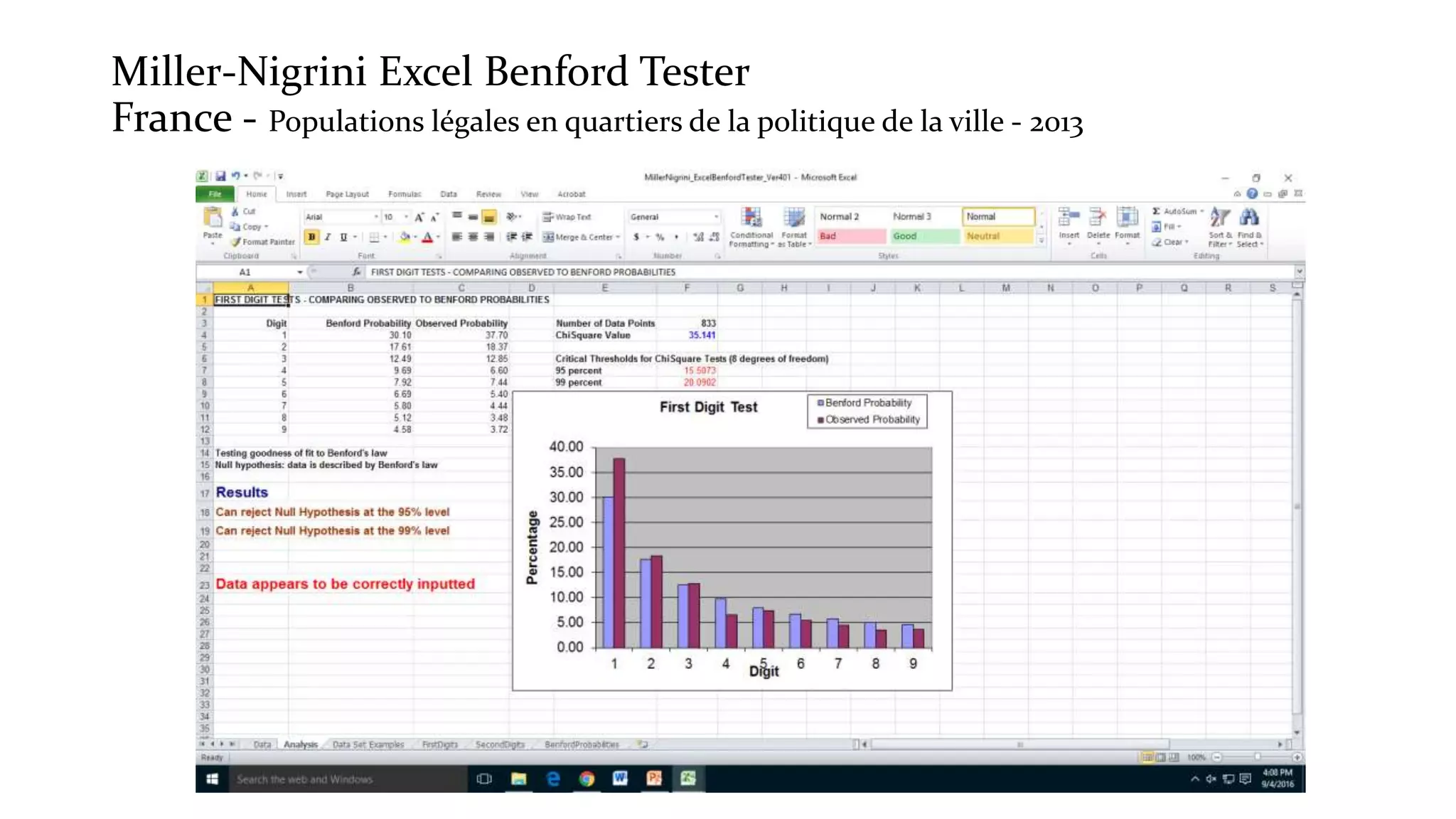 Benford's Law and Fraud Detection | PPTX