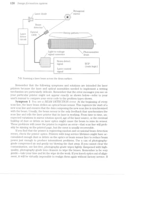 i2® .[’mctge~forirzctl;'2lo/it system
Hexagonal
Laser diode H1iI'1'O1‘........4
i
‘.
|_‘
I.1.|,1-
'l'|v'<'~'v'u
.,9_=‘:=§..'~..'
'-_'~I'I-1'1-
"~.'.'.'_'
'-4,"
._._-_._..._._
Beam
detector 
haser Cable  *~ 1 1° '1 -
. Q - -_;__ ___.
driver _w'F‘§$ *"-u_..i. . W _ _---—"
K ._._._.;._.;;~ ..........,...........-.>-H-|..-‘...--“... ........... ...............
E7.i=>_~._.£: $1:1:7:1.5:111:13;:-:~-:-.~:-:-:-:-:4-: ::::::::::: ::::: :::::: :1:::: 22III :21:2 :1::: 22113111211 ~'::::::::-
,_/._..run.‘wJw~mu>ﬁ§19
'9E
.-:?.1:5:5:§:1:-Z:1'11i:§:§t§::?:‘w:m. ::::::: :Z2::I: :::::; :::::: ::::::o ::::;:: ::::::: :;;:::: ::::::: ::::::: 12111:: -5.'_;::::
--J»
.-,5 ,,,, .....,,, ,,, ,,...,.,.,, "ff‘",‘,2‘f"|’|‘|"ZIZZJLKZIZZLZZZTZIZIZIlZZZZii22I2l'f',‘,"‘,‘|'|'“'"‘|‘|'|"',f',‘|"f'|L'
E lilf-§’,ll'llI—'EO VOl.l12§tg€  Ph()ij,Qg@11gjt,jv(g
signa converter (l1'L11"ﬂ
R -§.'._-_.|._.‘v.-_"-3;-‘-'|; *—— — — ———--77 ’ """ '
§§§§§§§§§‘:‘:‘*:‘:‘: Beam-detect
signal ECP
151555‘ l (main logic)
Laser control
it "tn" signal
"7-3 Scanning a laser beam across the drum surface.
Remember that the following symptoms and solutions are intended for laser
printers because the laser and optical assemblies needed to implement a writing
mechanism are particularly delicate. Remember that the error messages you see on
your particular printer nught not appear exactly as shown below—refer to your
users manual to compare your error code to the problem types shown.
Syinptorn i You. see ct BEA/l/I DETECTION er/'ro1'.' At the beginning of every
scan line, the laser beam strikes an optical beam sensor. This registers the start of a
new scan line and ensures that the data composing the new scan line is synchronized
with the beam. Usually, the beam sensor is the only feedback that synchronizes the
scan line and tells the laser printer that its laser is working. From time to time, un-
expected variations in mirror rotation speed, age of the laser source, or the eventual
buildup of dust or debris on laser optics might cause the beam to miss its sensor.
These problems will cause the printer to register an error—that scan line will prob-
ably be missing on the printed page, but the error is usually recoverable.
lf you find that the printer registering random and occasional beam detection
errors, check the printer optics. Printers with long service lifetimes might have ac-
cumulated enough dust or debris on the optics or beam sensor face to reduce beam
power just enough to produce intermittent problems. Use a can of photography-
grade compressed air and gently try blowing the dust away. lf you cannot clear the
contamination, use lint-free, photography-grade wipes lightly dampened with high-
quality, photography-grade lens cleaners to wipe the lenses. Remember to be very
gentle--ta.l<e your time and let the wipe do the work. lf you knock optics out of align-
ment, it will be virtually impossible to realign them again without factory service. If
 