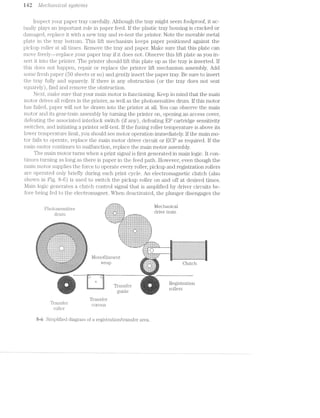 lit-2 ./l/L76‘?C/‘Z/CL-‘l"Z.r*Z-CtftZ S1/S‘£6'}*7’Z-S
Inspect your paper tray carefully. Although the tray might seem foolproof, it ac-
tually plays an important role in paper feed. If the plastic tray housing is cracked or
damaged, replace it with a new tray and re-test the printer. Note the movable metal
plate in the tray bottom. This lift mechanism keeps paper positioned against the
pickup roller at all times. Remove the tray and paper. l/lake sure that this plate can
move freely replace your paper tray if it does not. Observe this lift plate as you in-
sert it into the printer. The printer should lift this plate up as the tra.y is inserted. If
this does not happen, repair or replace the printer lift mechanism assembly. Add
some fresh paper (50 sheets or so) and gently insert the paper tray. Be sure to insert
the tray fully and squarely. lf there is any obstruction (or the tray does not seat
squarely), find and remove the obstruction.
Next, make sure that your main motor is functioning. Keep in mind that the main
motor drives all rollers in the printer, as well as the photosensitive drum. If this motor
has failed, paper will not be drawn into the printer at all. You can observe the main
motor and its gear-train assembly by turning the printer on, opening an access cover,
defeating the associated interlock switch (if any), defeating EP cartridge sensitivity
switches, and initiating a printer self-test. lf the fusing roller temperature is above its
lower temperature limit, you should see motor operation immediately. lf the main mo-
tor fails to operate, replace the main motor driver circuit or EOP as required. if the
ilj18.l1'll"llO’tOl‘ continues to malfunction, replace the main motor assembly.
The main motor turns when a print signal is first generated in main logic. lt con-
tinues turning as long there is paper in the feed path. However, even though the
main motor supplies the force to operate every roller, pickup and registration rollers
are operated only briefly during each print cycle. An electromagnetic clutch (also
shown in Fig. 8-6) is used to switch the pickup roller on and off at desired times.
i/lain logic generates a clutch control signal that is amplified by driver circuits be-
fore being fed to the electromagnet. When deactivated, the plunger disengages the
.-.1-v-rn-...
. . l/lechan.ic.al
Pl10l1OS€11S1l;1V€ - (’4- -LI F -
drive train225222:sssz=v“4=z=2==:===2=i _ [......:::..
:::::::::::... ..::::::::::: __1-m-1»_Q 1 U111_ _ 1.....“.--“....-............| ‘.1...--...“...-.....r.r
5::::;::::::::::::::::::::::? _.--..:::::::::::::::::::::::.:._
-;::::1::::::::::::::::::::9.11:::::::::::1:::::::::::::::::::'»yr.nu-1|N-.N-nu.-'?a-...-........|----.~~-"----H.»-..|-L
'.,.................‘_._....--..--<in--....-........~.».l....2.n_
.. "~.'.:'""'_'.l-P ».:::::::::::::::: :::Z::§::I1I::::.xM,W_g§:n5;re;;’g,,,;;:_ -IJAQL .5.-<..-....--"... ................r.|
en--‘~ , ' :................... ..................J
-. .».-:-:15:5:5:1:1:?:1:?:=:=:=:1:1:1:=:1:?:1:7:-1+:-:-.-. . M»: ' ' ' " ' ' ' ' ' ' *' ' ' ' ' ' ' " ' ‘ " ' ' ' '“...-.._._,,._._.,._._<,._-_-,-,_._.,-_¢..,._-._... .~ ~-'"-~-"-~~- "'""~"~-~~
. 1 . :: ::: 2 ::: 2: :: : ::: : : ::: :1: :::.|1-1-;~:1;-1:-:-;-_<1-1-;.;.1-;-;.;.;.5;.3-;-;.;11-;.;.;-;:g.;.;.;.;.g:;5: . . . . .- . - . . . . . . . . . . . . . . . . . . . . . .
-.-.-.-.-.-2-l-2~!<~2-I-1-I-1-I-I-2'5I-2'1-bi-2-I'€-1'1-Z-3'2-It-2~2<'i~I~2-E3-I-24-2-. - -- - ~- - - -3 -5 - -3 ""‘ - - ~ J - ~ - ~ ~ ~ - - 3 -1.3.14.5.1.3.5.ya.;w,-.~-1.‘.-r.-.~-'.-.-.-.5.3.‘-7'--w,-.~.-.~v.-.-.-.-.g.<.~.~.'.w-.-. . . . . . - ~ . . . ~ . . - . 3 E . . . . . . . . . . . . . . .
.<.-w.-.~.-.-.->1-.-1':-:-.-2:i:-:-:-:-1-::~.-.<:-:-:-:-:-:>:-:-:~:-:-:-:-:-.-:-:-:~:-:»:-:-'- ; :: : : : : : : '. : : : : : ; ; : 1 : ; ; ; ; 1 : : : : :
,_,,__:§:§t§:§:§1§:i:§:§:§:i:§:E:5:5:§:§:}:!:§:§:}:!:§:!:I:i:3:i125:5:I155:l:I§$:1:!:i:l:1:1:4:!:1§i_... . ::::::::::::::: 77 ::::::::::t:t::
~','.’.'.',",',‘.','.*,',*.'.=,*,~,~,<,-,~,-,¢, :I:1[-Iu}:~:{;:1:~:~}:-j~]v:-I-Zn:-I-5211-:-I o o v - 0 r 1 o 1 r - o o v - - I - ~ 1 0 u 1 ¢ I > - | - 4
-:-:-:-:-:-:-:-:-:-:-:~:»:~:~:-:-:-was-. . .. ....u:-'-:-'~:~:~:-:-:-'~:+:»:~:-:-:-'~:-:~:-:-:5-;.;.;<;.;.;.;.;.§;-;.;.;-;.;.;g|a+....11.1..3.“....-Q-.§;.;.;.;.;.5!;.;.;.g.;a.~.;I;.;.;.-.3. Liiiiiillilllli I21“:-.IIZIi5'1
...'.*.‘.'~'.~.'.'J.'.~_-.*.=.' ~ ‘|'IIl"llIllI1O'IOv o -,0~,'_-_-_v,|_-f-§,-_‘_~,>1--v| l-U nu"---.-nu. v-nan-<|~4“
.-.-.~~.-.-:.-.-,~,»,-_-,~_-,<_-_- .-...............-,-u~~|- ~;-_._-,-_._“-_~,-,v ~_>_-1-;-'-; 1;‘? nun...-~-.. ----»---....“_._-_._-;»_._._-_..._._._._.,._,.,. ..~~~~.-..--"N-.........-. .'.‘.,.,.'._.'._._._.;.,._._-_.;._._ F.“-»-..---n ..............'
_.1.1.;.;.1.;¢.;.;.-.-.;.;.-.-,;)-.- --....:::.:::::,..,..,:....--: -.-,_-,~,-,;-,~_-,~,-,-.-_-_~_-,1, .A: ,...........,i ---»~n.....|
2IZ22221...}.....12iZ1I:.21IZIi-12 "I~I'1~¢I-Z-5'2-1~I~C-3-1'1-W P222122"‘“'.....................ZZ!1iIi2fIZZ‘
E§§1§§;§§j§§§§§§;};;§§}:§:j .;:::::::::::::=:::::::::::::::::::§:; 1:3:5:§$:§;§:§:§:§:§:3§:§:§:§:_ '1_::::: ::::::::::::::::::::::::::::::::_r' ...,
:§:}:§:§:§:{:{:§:§:{:}315,4::::::::::::::::::::::::::::::::::::::::#12:1:1:T:E?:1:?:i:!:1:T:Y:! '~-:: ::::::::::::::::::::::::;::::7rL..i.....n . .____;_:_;_:_,_,_,_,_,_,_,_:,,::::,m::;::....... .. .:,¢:,m:::: ._:_:;:;._:;:;.;:;:;:;,_}>
.1:1:f:=:!$:!:f:=:=:Y:1i:1:'Ifiilirirrirrrr ::::::::::::: ';='!~!:==I-I-I-1~:-2-:-: -_-;:::::::::::::::::::::::;;..::::::::::::::::::::!-. . .,_,_ .i........... .;.;..,.;.;.;¢.;.;.;. .._,.....-....-..-v-".._. »......................a 1LJ_“n'
.34.;.g.-r-.;.~.-.~.'.-.-.~ -------¢-~----U ,- -| ~--.-...-“... ._._>)._-_._>_._._-_.,. ..-".............|,.. 1........-...“-......-..a ii;-‘, _.~_. _. _. _. K
-.;.;.;.;:;:;.;:;:;:;:;:;:;:z::::::::::::::: ;;:::::::::::: ;;-:;>_:;:;z;;;;-;-:;: -~-an---— K‘-~~--' - - - - -
:::::::::....: L A ::::::::::.... .-.-.-.-¢.-:-'.-:-.<-:_ w .-P
is?aieisEziaizizisiaiziaiaiz 5; ii 3-"I3-:I3-:21-:13-:I3~‘E:§:§:§:§:§:§:§:§:§$§;§._§§§{§§§§§§§§§;: ;;§;§§§;::::: ;::;:;:;:;:§:;:§:';:§:§: :::::: -j.-'1.-‘j.-‘j.-"j.-'j_ _ _::::::
' '“"""""""""':3:-:21!11iii!IIii!1}I212CIIZZII2212K211222222I‘gt-I-1-I-1->1-I-t~I>:'Z-l-2-£534’ 5----~ *1" -“ -' -' -' -‘ " - - - - -"- -
*1 15‘ E=E1E=E1E1E1E:E1E=E=E..
.. - *1
W1 <1-l3 blutch.;.;.;»:.;.;.;.1-1-3.3.5;.3.3.;.;.;.gag.1.3:.-.-.-.-;~2>2-1-15%-L-L-2'Z‘£-I-2-1~.-I':-;~1-:- " “* '"'"
§
L
""~"-:-:-:-:-:+:-:-:-:-1-:-:-it-:-:-:1:1:?:?:1:1:!:=:!:<21:1:1:1:!:!‘¥:i:1:1:1:t1:1- "imi IP53?
51312151E1515155121S=kE=E=E=E1S1E=E=E:E:5:252E:2:5:E:?:E=E=E1E=£ri$5:2:==' 5 E555552235 :5:5
'1'i:1:1:I:2I:~:1:i:¢:?:IS:I:I:¢:I;1:1:1:I:I:i:1:I:¥:i;=;l:f:I;I:=:1+ =¢:1:‘-Fr" ::::21: :::: ::::
*.=:i:?'5:1:1$:5;§1:!;i:I§_5;!:3;<;1'l‘"" ‘ : : 2 1 2 2 2 1 2 2
""3'3'3'3'5'1'5'1'T'5"' ".-..-.é¥‘‘~"‘:"‘ =‘l1:‘li-‘ I‘; ' " r .-.v.‘=L*':.=i 1'???-if
. i *~ws.¢@aF.er==i=‘
"“““““*—_“ "1W -- ---'=‘~'~ ‘=*.-‘.‘.1'5.i-‘;~'. I S ; ,-:i.Trj»'. .*I»r‘1:w§:5-1*‘-1;‘.'T‘.-““>1.>i.--.
" E »iilwtfrlwailrit-11-jwifiérsi-r1tr
-; r
' (3 1i I r ~ '<."‘§“.‘>.‘€-;7l1"“L'C'*'§“‘-‘f-‘Z _» .» 1 J LQ.-.».:-.-¢.<.-'=.~,-:-.-.-.',‘; .»: »;:-<=<~.=,,;..»;,;- , , , ‘ _ ,, l,.._.;',r~.'..~_.- .,,»_»-.-.;._~ ~_-.-.,~.,-.~.;=i~~;;,;,._,.,
; 1 (1115 Q1
I 1 ' ' ' Eli-.‘=iii‘dz?lltN?Ell$il~‘§?‘= .
....‘, _ , x , . . J l
,1 _ Transfer
l i ansfei Corona
roﬂer
at Simplified diagrain of a registration/transfer area.
 