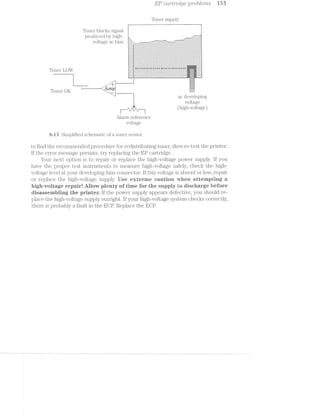EP CC!/l"Z§’7"‘t»d-Q6 jJ?"Ot)l,6’?*"?2'S l§3
Toner supply
Toner blocks signarl ‘
procluce<;l by l.'1igl'1-
. - ‘I1-'11‘. - 1- - ._,. .r-.1-,=-re’-7:I33:23:15;?1353:253I3E1312?31133113511332
V9.11121-(%€ ‘c1-C bk}.-S Z:if15:352:-.W,-.<ewwwcﬁiEE$351;115353551Firmri1:1?:1@2151?:II3:11?:1:::?313:1?1:121?:11:ti?51:1?::1?:i::I§::I§;:I§:r-"I-"Q"f-"-"I-".-".-".-":~":~'jI-'1:-{I{I-'11-“II~~j~'§§-‘II-f:-fl‘:-'j:-{I-jI-jI-jI-{I»~jI--II->1}II-'1-fl-I:--II-‘Iii}-IFY:-'I:~'§:~'II-'1:--I:»{:~'j1-‘II-‘IE:-'1I-{I-‘II-{I-"II-‘I.-"I.-'j.—y
@1111E1151115211E:I1i:I?E:iiiiitiiz11::i1:1I1:111::I1;1I1:i1:1i1:1?1::I1::I1::1¢::11::i:1i1:111::11:1I1::i%:I1:I11;:IE:i1::11:11::ii::1?::I1::I§I?::i::i::I1::i1::i%:I?::11; 1;:1i;:I1::Y1::I1;:i1::it'9’ “ "
.1fiiifiiifiLIE:if:1if::§:;If:1I§:IIE:LI}-$5:23-11211;I3':I1-I13-:2? :13-:1?-:21-:I3~:I3-'3 [;;II;;I§;:I?;:If;;I§;:
1,1:jI::jI:jI:%ljjI%jf:§II:jI§:jI::jI:1jI:: ~jjI::jI~:jI:;jI»;j-;jl
:1§§:I§§:1';Z:r;:1{§§15§E§§§1§E§I{E§1§§§1I§E:§ _ ::§E:1§§IiE:
3551155111l1§§1?§§I1§§I?§§I?§§. . . . . .I?§I1E§I¥§ . . 5511551151. . . (....Z1?§§I?§§11§§I?E§I1§§I1E§I155115?
:33-1:1-123'£3-:2?-3I-:13-:21-:I?:I1~:I3' I~::1-5-:1-:31-:13:3I':13~:I1-:13-:13-:3-:1?-i3~; :23-:i3:I3~:I?:I3'i3':I1-:1?II?-:1?-:22‘=t_.-;:.-;:>-;:»;:.-;:.-;:>-;:.-;:.-;:.-;:>-;:. . .. .- .. . -
1. . :I?':I3-:I3':I 1-:“r.1‘*i?*.%*:?‘¥?‘.?'"TE?‘#'i€1&t1i3*!*:i*3?%*:?€?-ftltiiffl11%?’*"’"”**‘“"“*:?€-': l~:I-T.-:3-.
TO 11 6)} I; O ;jIl_jI1:jI§;;¥jIl;;I1;jI§jI3;jIY;jI1;jI1jI IE11;jZ1;;l?1jI1;jI§§I1;jZ3-jII;jZI;jI1;jI1;jIi;jZiji}jI}jIi;1Ii;;Il;;I ';;I1;jI1j :::I:::f::I::;
‘P111-:1?-:1-:Ii-:11-:11-:I3':I3 ’ " ' ' " ":Ii-:1l-:Ii-:11-:I5:I1-:I1;:ii~:ii-:1?-:2-;:IltI?;i1 " " ’ ' :i1;:I3;:I1;:i11.__‘. .-,.. -.-....2...... .;.......
‘ .
' *‘ .". “J >" Y. -‘ .' )1-1-5.: .A A . . . ‘ A7‘ .__ _('.:_:_:: Eve“
Toner OK
" developing
voltage
_ (high-voltage)
Alarm refererrce
voltlage
$33 Simplﬁiecl scllerrrstic of a. toner sensor.
to ﬁnd the reconm'1e11cled pr‘oceclure for1'eclis*tril;>utihgtoner, then re»-test the printer.
If the error message persists, try r'eple..ch1g the EP cartridge.
Your next option is to repair or replace the high-voltage power supply. If you
have the proper test ir1st.ru1hents to mea.sure lriglr-voltage safely, check the higlr
voltage level at your developing-bias cormector. ll’ this voltzsge is absent or low, repair
or replace the high~vol'tage supply. Use errtreree eerrtlerr rrherr etterrrptirrg e
high-reltege repair? Allerv plenty or‘ time fer the supply re <rliselrs.r"ge hefere
ﬁisasserrrhlirrg the printer; lf the power supply ELp]_l)€2l.I‘S defective, you should re~
place the high-voltage supply outright. If your lrlgh-vol't;age system checks correctly,
there is }p3r‘ol;»sbly a fault in the ECP. Replace the ECP.
 