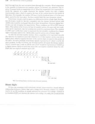 ind 51'/are €L63CZ§'i"(')"}‘Z-‘Z6 co'22.t2*0Z. ;g.ia.ckrcr.,ge
but 0 through 9 are the ones accepted down through the centuries. What is important
is the quantity of characters in a iuunber system. in decimal, one character can ex-
press 10 unique levels or magnitudes (0-9). When the magnitude to be expressed ex-
ceeds the capacity of single cliaracter, the number carries over into a higher
representative place, which is equal to the base of the system raised to the power of
that place. For exam.pl.e, the number‘ 2'76 has a 2 in the hundreds place, a 7 in the tens
place, and a 6 in the ones place. You have worlred with this since grammar school.
If electronic circuits could recognize ten different levels for a single digit, then dig-
ital electronics would be directly compatible with the luiman decimal system, and
ASCII codes would be exchanged directly in their decimal form. However, digital elec-
tronics can only recognize two signal levels. These conditions are ON or OFF (true or
false). This system is the b'aln.c1.rjg (or base 2) number system. Because only two condi-
tions can be expressed, only two symbols are needed to represent them. The symbols
0 (OFF) and 1 (ON) have come to represent the two possible conditions for a binary
digit (commonly called a bit). ASCII codes must be sen.t as sets of binary digits.
As with the decimal number system, when a quantity to be expressed exceeds
the capacity of a character (here the character is a I) the number carries over into a
higher place, which is equal to the base of the system (base 2) raised. to the power of
the place. You have probably seen binary signals expressed as 2“, where it is the bit
place position. As Fig. 9-3 shows, the decimal number 20 equals the binary number
10110. A lower-case it with an ASCII code of I17’ would be expressed as 1110101 in
a digital system. Keep in mind that seven bits can express numbers from 0 to I27.
Eight bits can express numbers up to 255.
1? s s s a_2 i_»a
2 2 2 2 2 at 2 it
128 ﬁﬂ 32 iﬁ 8 ¢ E 1
......-__.._.____._.-.__,.,_._._-_--.-_.._.....-___---...-_-._..--..__._._----_.._._.
A. ---.-. _-E l==‘" E Q
eaean E2532 ewamwm %@%$@m
2% decimal
i i 1 E i M 1 I: I '-
wﬁwﬁwwee HKKXEEK ¥=**I"¢=I&IZ=§i=*'L'-.1f§”i mﬁnmwwﬁ
ﬁﬁfiéks -....
ii? decimal
9-3 Converting binary numbers into decimal numbers.
binary digits
To have any meaning at all in electronic circuits, there must be a clearly defined
relationship between a binary digit and a voltage level. Because a binary 1. is consid-
ered to be an OlI condition, it usually indicates the presence of a voltage. A binary 0
is considered OFF, so it denotes the absence of a voltage. In reality, the actual amount
 