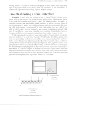 .’Pro'ttbLeshooirrrirzig ct serial ’zl1'2,tevj‘]“cz’ce* l 67
missing, there is a pZ£‘Ol)lE?ill1 in your supporting logic or ASIIG. Check your su1.iporting
logic or replace the .ASlC. ll’ you do not have the schematics or test instruinents to
perform this type of troubleshooting, replace the ECP ou'trigl1i;.
rmMWe@
a e ‘gt
esuarrrag H serra rii.rtt.,@
Synapteiri P*s1’"mtevr" does not opglaemte at all. A PRINTER NOT READY er"/2"'o*1l"
might occur at the prt1r'2,l;e’2r': T’/re ,prtrl2.ter seljltest looks cor2""'2l*'ect. Your first step should
be to check the conununication interface cable. lf it is loose at either the printer or
computer end, data and h.an.tl.sjhal<ing signals might not be able to reach the printer. lf
you have run another printer successfully using your existing conrputer and cable, then
the cable itself is alinost certainly good. To verify cable Wiring, try a new cable. lf you
Wish to test the cable, use your .T.'I.1Lll.lj-llll€'C€li' and rneasure continuity across each cable
Wire. Be careful here-—nrany serial cables flip (or reverse) the TX and RX lines between
computer and printer, so you must consider that when making P£1€EtSl_ll"€1Tl€l1lZS.
Serial coinnuuucation requires a fairly large .nLun.l;>er of pararneters to specify the
structure and speed of each serial character. Word length, stop bit(s), jparity, baud
rate, and handshalcing method, are some of the more conunon options that can be se-
lected when setting up a serial congununication l.inl.<. Howeveii‘, each option must be set
exactly the same Way at both the coniputer and printer. lif not, a printer cannot inter-
pret just Where data starts and ends. The resulting confusion Wil.l cause an erratic ju1u~
ble of unintelligible print (if it prints at all). Conununica.tion paraine'ters are usually set
by software, or a series of_funipers or dip switches Witluli the prtnter‘. Check these set-
tings against those listed in your user’s inanual. ll? you have run another printer, checlr
its coni’igura.tion and compare settings. lf you do not have the tools or inclination to
perform detailed procedures, replace the pi'inter’s ESP ou.tright.
. . . ; - vnvx-... . - . .1 =Yf!’'!‘?T‘1'l rrir-*?‘i1‘ﬁ<rrv':TrF€|"I'ri' -rs-vrv . .v-1-n T. . . > . . . . .'-1.‘. .'r.‘F71
un-r-1:11o-1--:14>vvov~~n>>nq»@|qnp|~»a:u-nuuuoznuuuv-anI
1:4 ,~.-......-~.~..........~~1|.-..-.1||.-.|~....-.----....;
1: __ ................... .-_ ..-.-..-..-~-.....-»-... _:
1 .'. 1 T ;.,‘.‘.'.'.’.'.'.‘.‘.'.'. . . . . . . . . . . . . -;_ _._ ._ ,‘ _-,-_._._.|._-'-_-_._»_._-_._.'._-_._.......'._._.'.,__
;"-'1 -; % Z;;l'»"'-'.'»'-'.
;'.'|; l. .;.,.-...--_.._. Q ‘....-.-
;‘.‘.; -¢ ;.;...-..-
' '.' '4 ~ ' -'.'.'.'-'-'.'
1 | . ; l 1_ I 1 - - ‘ - 4
[1 .‘. 1 ‘ <{.:'.'-'-'-'-'¢'-
..._ ._........
..,., » _--_-......--.-._._ _. g , ._._._.'._._._._._._._.
- , ;._  -.. it ..,. ~-~---1-=~ 1....-..--....
, . - , .. . ._._.‘.’.’.'.'._._.'.|._._._._
Q -I- :1
l; '.' ‘; ; .‘.'-'-'.'.‘.‘-'-H'-'.'.'.'-‘.'- 4 .
‘j .'. 1. .;. '-'-'-'-‘-'|'._;...‘-H-|.l1_'<'-'.°.'.’.‘.‘.
' .‘. ' -1 '.‘.'.'.'.'.I'I .‘.'.'.".'.'.'.'.‘.'.'. . .3-}. -_--....a..-............: ...’. :_ '.'.'._.‘._[--'- i__;_._. -.-_-_-_-_~'...‘-
» :34 s{ tn-.~H-H--A-='.'.'.'.'.'.'.3-..-{ ; ,2;......!‘-._‘.:....... ......_._. ‘... ...-...;..- ...l...
;..; ;~'.-....-....L.'...-._....i......~l;~. ...‘ ...'...‘_..................,_; . . 3 W" ._.'. . . . . . $1........‘._‘_,,i,,i_,,‘.'._._...‘.'!_;
"-'.-...--...'>.--I-..'.-.. » ~ ..-‘...------I-.......................... ,..-..........._.
.._....,................... -........:ﬁ:'_‘_r:
H-:ZEQLL"‘?vt i ‘Ni l""!1* "'4iiLi ..4:l‘'‘4 7.. ,....
~aaaaa»-MWaaaaaa~- Sub1n.iniature
‘ D-type
13 l connector
.............
L 1 4fL'J J!
Subniiniature
D-type
connector
9&9 Testing a serial-port connector.
 