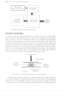 i 72 T/is elecZ;~*2rr'on/ziic co'iztrol QDCLC/i?(jtLC]€
F-.'.-.-:37. " ‘“.V.T';'.‘.‘.‘.'.‘.TF.2'I.‘?J3'?-'5‘$‘ﬁ"Z'n?2'ﬁ"!'!'J'D§C?;‘R"I'J'.ﬂ2'.'J2'H.'ﬁ1 . .» 2 "'
it T
Alphanumeric 5 .
-~ . I .. -- . ICED controller. quitl-<_:1yst.al.display) 2 r "‘ driver IO
_ 5 T
/'* III’
Tﬁ'§E§E.'l'.'.'.§:Z‘.‘JJ1.'1.'.?J_‘-'l'-'.'l'<'J3R.5‘.‘.‘.'.‘.'.'.'SJ.‘J1’.‘l‘SIP.1'.'.‘.‘l‘.'.E‘.'.‘~'.'.',‘.‘.KV.‘.‘.'.'.'.'J.‘.'.'32 .
""" '77 777 3;. 7 '7" 7 7777
g.'q$ij;I;':‘~,';E Iglv.‘ '
Mi‘
-<2“?-" ‘-"41-i‘*'i'i-=-“‘'€J,N‘.§1>,~-*3;
-=<?¢’:1-W:-Ii;-Eiiiii,:1-‘i‘-‘;¢.-mil-.=;>*i'-r‘
______ __
l
*1 w ‘ ' , _‘ , ‘ _
bxmfdl TControl panel 1 Inltglliaclé
' r ~ l ~ ~ ‘lheEbP
9»lliZ Block diagram oil’ typical cont.rol panel.
heaie siires
Many printers use sealed rneinbrane-type switches covered by solid plastic
strip containing the graphics jfor each key. A cross-sectional diagram of this arrange~
nient is shown in Fig. 9-13. l/lenibrane switches use a i’l.e>r.ible inetal diaphragm
mounted in close plj'OXll.'I'Llil}7 to a concluctive base electrode at the switch bottom. Or—
di.narily, the diaphragrn and base do not touch, so the switch is open. When you
touch the proper l.ocation on a desired graphic, a solid plunger defornis the metal di-
L113lll‘8.g1i1 and causes it to contact the base electrode. This action closes the switch.
After you release the graphic, the metal diaphragni below returns to its original po-
sition and opens the switch again. The diaphragrn design niight snap a bit when
pressed to provide you with a tactile sensation of positive contact.
Contact pressure
f}le¥Il‘23E§i‘X§
2.-,‘t.*:U5
‘ ~ -
%1?§?ll.12‘=€ - ->1 ' ‘  ‘M " Wn1;=>i»>i=§1i 1 1 , Q
‘ -.:<
51$?’
S e e d 1:1:I:5:1:1:1:1:1:1:1:1:1;1:1:1:1;15:1;=:1:=21;=:=:E;if:if:ii:E:ii:iiiziiziiisifziizifzizI:1:I:1:I:1:E:1:1:=5:1:1:1:=:=:i:1:-:1:1:=:¢:i:1
‘A ' itIIf:if:i§;:I1:I15;Ii3;II[;:I?;:I?;:i3;:I?;:I3;;M: Plun<1>'er _
ineinbrane » as g .- . - _ . ._ C’ Flexible
$Wli<¢1‘1 !'illlllllllI.!lllllIl— 1 @@11Kl11@t»iV<-1
""""“”'“”“”""“*‘"’"”""‘ A i "”“""'“ —~*~=~*------~'—-'‘"'""'“‘"'“" 1ii.€I1'll)I'Z:t1i€
Conductive base
-1 s electr ‘ dePb board U
9&3 Diagrani of a typical sealed (nieinbrane) switch asseinbly.
Uni'ortuuat.ely, ineinbrane switches are subject to breakdown with age, use, and en-
vironinentafl conditions. Although inernbrane switches are sealed to prevent disassem-
bly, niost are n.ot hernietically sealed to keep out moisture and dust. Over time,
oiddization can occur that prevents positive contact between the inenibrane and elec-
 