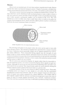 Electrom.ec/trim/tcctl componems i7
Meters
./l/[otors are an essential part of every laser printer manufactured today. Motors
operate the entire mechanical transport system. Chapter 8 presents a detailed dis-
cussion of mechanical systems and service. For now, concentrate on the motor itself.
All motors convert electrical energy into rotating mechanical force (torque). ln
turn, that force can be distributed with mechanical parts to turn a roller or move a
belt. An "t"7’tCZ"L(.iCZ’Z-O71 motor provides torque through a series of powerful electromag-
nets (coils) around a permanent magnet core as shown in Fig. 2-13. The core
(known as a rotor) is little more than a shaft that is free to rotate as its poles en-
counter electromagnetic forces. Each coil (also called a phase or p/tctse 2.u“mct2Trtg) is
built into the motor stationary frame (or stcttor).
Motor housing
/ Motor shaft
4'“1** >2“r
- . - - - . ~ - ~ 4 - . 0 1 v - » - . - ~ . p - - . . - -- q - , v | 1 - . --‘- -'-.'-'-'-'.‘-'.'-'-’-',' ‘v'1'-'|’.'»'-'-‘~"‘.'-'-L‘-" I ‘IT
1|-1:1:.;.:.'11.:.'..{.;.;.:.;.;.:.~.'.;-'.;.'.'."'.'.'.'i'.' '4.‘J.:.;.1.‘.-.1.an‘.-'-'.'.'.'.'..'3.'.'.'.-.'_'.:.'{$1~.-».'.-.'.I.'.1.~_'.'.- '11-ii’I , , . .4-P '
_r|l'_-‘|:1_| ¢_|‘v:.'-_-1-_|_-_-_»_._¢_|:-1‘_-1-_':-fafa:-:~:v:|:11::|_.:4-,-_-'-Q:-1.:-Q|1;:-:-1.:-:-1.:-:1:|1,:-ffI-:5-:.'{.:-Q|:1:|:|‘-'.:-H-jf»' Q ' - ~ - - | - ‘§' -
1. In'~_|_1_4:v_1_u_u‘~_-.-'1,-'~_-.|_u‘-_¢‘4'o‘-5"-_u_u_u_u_|_|_>,v'-_v‘|'u_-‘Q.|_>_|_n‘r_¢_n_u_v_¢_q'u_-I. |_-3.‘:|:|_>_-_-_e_-_-_v_-_r_w:v:1_|_¢_- -If n 4 4 u u 1 | ~ 0 4 J‘__¢
_.jI§Z;I:1}:11;:;I;kZ;Z;Z;Z;l;I;Z;Z1I31:31l;I;i;Z;IEZ;Z{Z;i;I;Z;IjI;I;Z;I;I;:;I;I{I11'!;1;I;:j';Z;ZfI;'I;Z;:;;"-'1'-"Z11;$1:1:13:11;Z;I;I;I;Z;:-I" '~Z . ' - ' . " '. '. - ' < ' ~ ' - '- ' . 1"
.-:->:-:~:-1-:~:~:-:-:-:-:-'-:-:-:-:-:-:+:-:-:—:-:-:-:':':-:~:~:-:-:-:-:-:-:-:-x-:-:1'-:-:~:-:-:-:-:-:-:c-' " ~:-:-:-:-:-'-:i:-:-:-:-:-:-:-" ' ' '. '.
.~:-:-:-:-:-:-:-:-:-:-sq:-:-22-:-1;:-:-:~:-:-:-:c-:-:-:-:-:-:-:~:-:-:g-:-:-:+:-:-:-:-:§;<:c-:-:-:-:-:-:-:-:1‘ -:-:-:-:-:-:‘-%-:-:-:~:->-:- - - - - - - - - - - '_.1.1.3.1.;-1.1.3.1.:-;§.,._.5;::-3.» ¢.'.'.'.‘-'.~.-.','.~.-.~.* -z ' - ' ' ' ~- ' -.' ' ' ' ' ' ~ ' ‘|'-I‘ ' 1.3.;-;¢.§;.§_¢.;.;.§.; _ ' _ - ,- _ - _ - _ - _- '- ~ - ~ _ - - _- _ ~ _~ _ v _ - _ _-
.;-;-;.;-;-1-'.'.:.;.;.;.;.:.'.:.;,;._.;. .~.~.:.;.'.;.:...}:.:.-.;._ . . - . . . . ._1>:,._.~_.;:,~,.,_. '. . . . - . _.:.
.421:1:?:21:1§1§I:1:°:?$E:$5:1:1:!:=:3 ==$:1:I:<:¢:I:1:I:¥*“ -' ‘F._:;:;:;;;:;:;:;:;:;*~';:;:;.;.-:;:;' ' -;-:-:-:-$:-:-:-:-:-'-:-:-' '* .' -' ' - - - - -'f-_--.-_-_-_»_._Z'1,-_-._,'_-_ k 1' A ‘-5":-'J'|'1‘-‘-'|"'-‘¢' -1d-'. . . -Q" ." 7%.‘.-V. .'.'.f‘f . ,
M » N -;;:;:;:;‘??;i P€rn1ELl1(-BITE magnet
A " ~ :?:1:I:1:i€';..11::?‘;:L, ;:1I;1§1§1§1Er_: . .. . .- ~ x A ,5 ,+» 1, l—,..- -:.;;.,;;.,;_..;.;.;.-l‘ poles (1 otoi)rununa--I~' ' ' ' ' ' ' '1‘ 0' Fr:-'~;-:-;-1-3 '-;->1 - --.-.-.-.-.-.-.;.- ~ - - - .' .- .- .-;, .-x III .. '.-.'.-.'-".< .~ - ~ - ‘ - . -' - .--' - ~(25.3!;.;.;.;.;-;.;i;§‘Z_-_-_._,_._._-_.j. I;.;,.',;.;.;2;.-Z;.- . _-_-_-_-_ _.-'_.-_.-_.- z _ _  , _ _ _ _ .
I-C1!-1-Z-I->3-Z-..-.-I-I-Z-‘-C-I-2-I»!-Z 'w'~1-'-'>'-‘-'3'-' ' - - - ~ - -' ' ' ’ -' ' ' ' Eli“ - - -Ax-.~.-.'-‘-'.'_'.'.--'.'>€'.'.-.~.'.*. 'I'.'I~'-""2-'-' - I v 1 -' -' - ~ ~
-:-3:-:+:-:-:-:~:-'-'-'~:-:-:-:-:-:-:-:..... -‘—'-:-:>.<:I:-'1'! ' - - ' ' - - ' - ~;.;..;.;.;.;:;:;:;.;.;ig--;:;:;;;.;:;-3:145-;.;.;. '> a ;2;l;.;.;.;.;.;I;I; . . . . . . .-'_ -'_. . - - - -
:==sEaraas==i====ia=2:-=:=2:zi:2 2 Er5>I=E1E==1‘==$= -' -. - _- 1 ‘I.I-I‘I:I‘l‘II-0')‘I-1-1:I‘l‘I‘I,q‘D'I‘l:I‘l.I‘l.l‘l_l'I'v:| V -1,-_“_v:1f|:w:u v ‘ D ' I ' D ' _ - -' _.' _-' _~' _- l ' ' ‘ _' . ' _ ' -
inn_._._._,--_,-|.--_"_‘._._-|-nu. -...--Hr . - - - - J
:a:~:1:Q._-_|_u)11-n:r:|:a:Q-_|:q‘|}_|_¢:|:u):o:|:n;n’$ if :-1-:-:o:u:n:p:¢'|: ‘ _ ' I ' ‘ ' .‘ u n’ -0' Q. _n' ‘p_ '~ I4‘ I 0' ‘l' 3 ¢,w‘_§;_'5 ' I ‘ _ ‘ ‘ “
;.;.;.;.;.'-;-;.;.;.;.g.;.-'.-»;.-;.;,;.;.;.~.;.;.;.-.3. v .~.-.-.;.;.;.;.;Z;._ . . . . . .-la .-'.- —4-- '5 - .- _,l;.‘,.,~ . . .'. .
-:-:-:-:-11'-:+:-:~:-:-:$:?:-'1:-:-:-:-:-:t-'-'-t?:-:- J‘ .». W‘ / ~:!.'!:Q-:-:-:-:-:-:- -‘l 'I-'- ' ' - ' '.;.;.5;.;i}:;.34.1.;.;.;.;.g.;2;.;.;.;;;.;.;-;2$;5-5; ‘w a 2 ‘C ;.g.;.;;-:5-.~.;.3{;, . . . . . ..-fr‘ .;.* .+:I;'<‘i.'.'.‘.'. .
.'.'.-.~.'..'.'-~.-.1-"A.-.w.-.1-'-'. -'.'.'.'<‘> .'.'. _'.'.'.Z '3'-'..'. .1 ' ' '  ' "'1 =75‘-*‘ ~ ' ' ' ~- _|_.-_._._._,- _._-_._._._,_-._-_._._._.".. _-._-..; _-_._._._._ - . . . . .r ' ,..==;~ . J-
'~'§-:-21:-:-:-:;E;:;?':-:-:-:-:-:-a-:~:-:~:-: __ ~ :1:-:15:-E-:~:-:-:-:-: 4 Ea N - '1' '“
P", -"'2, ."a.*"“ ' ."',.+'l"' e
'._ TIj3IIC/3
__ _____ ,_______ _ _,* . . -__._._.,..,._. . . . . . ., . . L . . 1
‘@:;=,=;>j=;=;;=;;t=;=3=;=;r;;=, * ~ , “’ =;=jr;=;:;t=;=g;;1-,,;.;.;_;.;.;:-,_j-. .;.;.;I-.;.;,%i
‘P-i=5523E;5;E;E;t5;Eg§tE§§;I,. . . ....3 -‘-'-'-'---'- A r.---v.'. -~-J‘
' Vvi]-1
Ml (stator)
3111
";.1;:ﬁ;Z
I_I;IjI;-
1'33:
..-¢;.;.
".:~:~:-' _.~:!:j-:5:
*’Iﬁjljl
5:21;}
'55:3: -a;.;.;.
1.3:’f7:-:-
"~Z-2'1
3+;-r _._._.4.1.;
I521:1:
<_.,.,.
.-..;.;..;.-
25525.I04;-;-:1
eI-I-2' a-as--2+13-#32
.;.-.-.-_.;.;.-:-:-:;::1:-':-:.;.;.;.1*!-1-I
'~.1.-1;.
i-.-K
L'I;l;I;I
331':
.N.;.;.;
.1E1515! ..;.-.;
111.11
.*-.1515" .,r-
-'- .- ...
..-- iA-I.U.
Alv-
-.. .1I~'.'.
2»-i3 Simplified view of a typical induction motor.
By powering each phase in its proper order, the rotor can be made to turn with
some amount of force. The amount of angular force generated by a motor is known
as torque. lnduction motors generally require two ac signals separated by a 90 de-
gree phase difference. These sinusoidal driving signals vary the strength of each
phase evenly to create smooth rotation. lnduction motors are rarely used in today’s
commercial printers because they do not lend themselves to the precise positioning
requirements of most printers. lnstead, a close cousin of the induction motor is used,
and the motor is called a ctc servo motor.
The dc servos are powered by bipolar dc signals rather than by sinusoidal ac.
Like the induction motor, a dc servo is turned by bipolar driver signals in rapid suc-
cession. Although dc servos are not very precise for positioning, they can hold a con-
stant speed very accurately. This characteristic makes dc servos ideal for driving the
scanner mirrors in laser printers that must rotate at a precise rate.
A popular variation of the dc servo motor is called a SZ§€].’)j_lJ’Z7’tQ motor. Physically,
a stepping motor (or stepper) is very similar to a dc servo, but the rotor/stator
arrangement is much more intricate. Like dc servos, stepper motors are driven by a
series of square wave pulses separated by a phase difference. The sudden shift in
drive signals coupled with the intricate mechanical arrangement causes the rotor to
jump (or step) in certain angular increments, not a smooth, continuous rotation.
Once the rotor has reached its next step, it will hold its position as long as driver sig-
 