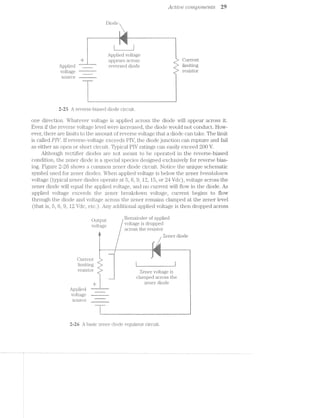 Acttoe com;oorz,ents 29
Diode
2
1, ii?
A|A‘
. . ____ . ___ _ .______ __ m',:.‘_Y,;:§.’.'r-aj1<~¢~§2>¢.. _.___._.7__._.._
mm *7" "’*"'"' ' v '
=i
,
€_l
Applied voltage
+ appears across CUI'l“@I‘1l7
Applied. _.,___“___W reversed diode lillliﬁ-11%’;
mitage --------M 23*" resistor
source L-
2-25 A reverse-biased diode circuit.
one direction. Whatever voltage is applied across the diode will appear across it.
Even if the reverse voltage level were increased, the diode would not conduct. How»-
ever, there are limits to the amount of reverse voltage that a diode can take. The limit
is called PH/. lf reverse-voltage exceeds PIV, the diode junction can rupture and fail
as either an open or short circu.i.t. Typical PIV ratings can easily exceed 200 V.
Although rectifier diodes not meant to be operated in the reverse-biased
condition, the zener diode is a special species designed exclusively for reverse bias-
ing. Figure 2-26 shows common zener diode circuit. Notice the unique schematic
symbol used for zener diodes. When applied voltage is below the zener bred/rdown
voltage (typical zener diodes operate at 5, 6, 9, l2, l5, or 24 Vdc), voltage across the
Zener diode will equal the applied voltage, and no current will flow in the diode. As
applied voltage exceeds the zener ibreakdovvn voltage, current begins to flow
through the diode and voltage across the zener remains clamped at the zener level
(that is, 6, 6, 9, 12 Vdc, etc.) Any additional applied voltage is then dropped across
- - Remainder of appliedOutput p __ _ _
VO1mg€ voltage is dropped
across the resistor
Zener diode
i
l l i .
- 44L,'>"':!i';‘r:=‘gi:,‘i
Quiz}
'1
Current
limiting jjjs I . 1 I
1'eS1St'O1' Zener voltage is
clamped across the
+ zener diode 
Applied i
voltage _----~
source
2-26 A basic zener diode regulator circuit.
 