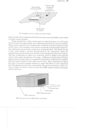 Solciermg $9
Discrete chip
Small-outline component
transistor (SOT) (resistors,
capacitors etc.)
./v"1"'r'r~z'“='"1"'!." *v'-r,"a"*z'~“w1*-w"v"z'~v-':"=#*v*i:"*¢"¥"~@'°¢"s'*e"v*'e-v*'s ."r"s'"a"v~'s"*r"v*'r-v"r-1~v~v'.>"1"'#':'“A1‘}£i1J,b|1.).Qr(J(>-iI.|tXO.().0'~b>I£l~ -o,1)~0xa~‘~t:>|r1iApo<>!
r¢>¢1>..»»+i».-=<-;¢=»r».<.-i,<Q»@<><.~=.<,~..,,...¢~i»-<>»~x,¢,»..........-...-.......,......... . .- ,._<-- ¢~e~:~'~~ *~'*e-'.:2v::1-.~-e~w.~+,+"(‘)(O()kXI(»)Ivlxﬂilll}1).Ql(?-i’lv|)_0Ité(it-(I.§X§-().§Jl>ZOl‘h'
_.-1-=<»¢1,v.».<~w~.. _.:1--><><~~<»-~@<,¢~1-5;;-.-m._=¢ (2ﬂ¢,Y¢‘(PlYd‘,}{,,,~,.i,..a+<.t.i_,.:< _.~ .i-.i...»..,¢.¢,,5.» ,_,-.».,/.-.,»,.».<>.,.,,-
,;1lx;.n:<;¢>.+<><-,,» ,,-< >=x><>oz»|4» we >9»:-|¢:~.@<»a~»<}
¢»+» v-e->11’.-~ _,,, .-¢~- -,>»~..~--.~-».~<r-.- -19¢-¢~-~-----5I/*,‘..’-,<.,<..<».» .~l()-Yllikéti es»->~‘-».>¢i!
1/1:»;-¢<»¢#.¢<y=r. . =<'~+va>,¢v.>¢>: -¢‘&ac-<.~e»»1-yo-tarxk
3-5.-,¢,.,.-.».....,i,, _,,»g.-,,_.,.,.‘,,.._,._4=..<.-.,-,i...,...<¢:~<»<--<,.a<>+>.o ».<:1->:¢<=¢><¢->¢<»<-><>¢»-<><».><.».1.-
!:"‘)‘{1,‘€? Y+v>¢ '¢"“', <-.-+~»¢---|<.~-¢:-Q>=~,<r¢~-,A_¢>->»>~-,,.,4!--<¢..,.~.. ....»i.....-»>..¢<»~r-4i-........» »-+<~»i»»»+<,.(Mm-.-<9
.-
<-‘»|4>.e(ae,1-1 Q-asr»»»,<,¢v4<>¢<1r»y~><><->or»-peauye-<’i<=<,¢v3 '
,¢Aa4(-qqg» 1QAVA-,7fﬁ§>Q<~{I§1vr>v1('¢1»f§5QyqQI-A‘(!5f|:1v_‘
».i..t>@.<.@»~» l>i>4l¢‘(?.l~'.a(39114->¢~i($.01-I4-)<O3(I-K14>l104-K0t(‘-1%. - = <».-. Q < 1- » V............_ma=¢;=.===;;>.a-,°»»,=,e~,=====e=i-K-,=;:@==<<rev. t>‘€ » < Y‘) 1 » 1 - ll < ,- ev. -, < no 2 W,..,;,...,,., _ ......».i.,.¢.».-,»...‘.._,,,'»>;».,.<a<,;. ,2’ >@i».»».<...~.~~....1>.e1,=»-= YE75‘-‘,. .’/",$!~'t'.'P*'~Y$l"‘*,90''11‘Q'.'K1510‘-)(AO‘&K’ - “re -..‘..,~i>¢.»..~»..~s<.,z
, .e.>i,.»‘,,,.= __» ,J.'ll)‘$C§(-)‘Ol>(*Y$(Y&K§£g’ .,..¢..¢~-44 _-- _(-15,-»+~+.»=--Q.‘-‘Q;-Ava»...
,1-v'“‘r( ,..r>¢.,~ " -.. ,($O<l¢>P()oK:1>~Q>J4)<I‘,§‘ .-.1-5,~ _w __,4~».<<,- --»<,>»+<,.4,...,........M..._..~i.~,._._--m..W.,,»a».-..~.....~..,.a. _ ..-..»i»<, i-.,...i.+<,
.,i..Y5H.. _ , .. . :"€Y‘9()0Y.3 )(‘<§(>¢‘£b<_).‘,.<<,,.,._.,-..- ,_.5 ,.~.;<-l5., _ _-A...-..._<.. ,....».....N,,r»~.@<,¢<»<.¢ ;l‘{,1',;-:_-‘_;]‘§'-,‘Q.';,! »>|<¢~> .<‘<>-.<»¢>.~,4¢
_-év-,-.»@<><-a<>..=--.i;_§5~ -‘. Q - ..)l“<hl'{‘Z >¢<><v@<~,
'o~.¢v-w<:o~o4-Q--w _»._ . » -...»...»,> ..,<.‘...§
_z‘(Yt~K)<)t):ulqI9‘x)(1.9!IQ*(~>!Q€)1k')<Ylv;a<.i4)(-yg (qg4|¢x,-‘—-{V¢$4~l<l¢Uﬂ1/my -,..,~,,,.@,,--,,,., ,..,,_ .. ,~.s»,.__-rrv<»$,.<»v.i¢.>».i~’.r.>.~.,<...,..»i,.».»....»~-. " .i.<.-.>.r-+.,7‘)L24?¥*0‘:'l1»t<7(K‘)Y|!t¢)I‘{I(19(l(“(>()QlY('/'!f> ,(~,<,,<»<
,4:‘¢¢..‘..>»1>..¢1>..>i>.‘-1. ¢=‘~“%-.e--i»<'i~<,.‘~.+.>.-<,< ¢».i',»'-_,.J"“'
-»~=-.,'y+-.>@»»‘>¢»,<-+~.-._,;:?-~ "»=.,_,__,,,_A__.,,-...¢ .<,¢<,¢ »,,' CV51‘;.......i..,........<._,,,.... .,...-...k=...........i..i. .i.."..., '4<)0 -.>. rn~(!t#1lt-<0(! (Y?<>/0.x.'.‘,“.‘.’.‘.~..F__»-an ~ ., ....... .... wﬁ'0-0 )viJIyQ'w,0“ T ‘Ta-A‘A"h”4£J>v4;l <nIKI;T
'3'_!¢',|Lﬁ¢0<v#' »=,._,,.:>¢va<»@*,<,,,,,..,_i~ i.,..~.i..i,...
5' ,,°i.=<»<>¢<»§
»_.,<=<-~-¢,=_~-;v,<o4~¢:r|,- .
‘ear.-§,4.~.=a.,-=~'*'*‘*=@,*.’,*t
Small-outline
IG (SOIC)
3-7 Simplified view of a surface-mount PC board.
grated circuits. Even sophisticated lCs like microprocessors and ASlCs can be found
in surface-mount packages.
During manufacture, surface-mount parts are glued into place on a PC board,
then the board is brought quickly up to soldering temperature in a special chamber.
Molten solder is flowed over the board where it adheres to heated component leads
and PC traces. The remainder of the board is chemically and physically masked be-
fore soldering to prevent molten solder from sticking elsewhere. The finished board
is then cooled slowly to prevent thermal shock to the components, masks are
stripped away, and the board can be tested (or any through-hole parts can be added).
This type of fabrication is called waive soZder2lr2.g, and it is similar to the principle
used to mass-solder“ through-hole PC boards. A different manufacturing technique
applies a layer of solder paste to a masked PC board before components are applied,
then the board is heated to flow solder into PC trace. After components are glued
into place, the board is quickly reheated so solder Will adhere to each component
lead. The finished board is then cooled slowly. This process is known as reﬂow sol-
cleirrrng. Figure 3-8 shows a close-up view of an SMT (surface-mount technology)
solder connection.
1,-:‘::::::::::::::: :1::::::::::::::::::::::::::::::::::::::::::::§_;,;;.::.:1-111??"
.-.1'E:EEiEE5Ei§EEEE‘““ .....555EiEEEEEEEEEEEEEEEEEEEEEEEEEEEEE““*J,i-§ET!“:::::EEE§EEEEEE
-rm-mm-:T!T::::::-:":::::::::: :::--:----:::~~:::::::::--1-:-"um"-4‘?iT=::::::::::::::::::::::
.1-.»....."%:-:-::‘.'!“::::::::::::::::::::::5:E§:::::::::: :::5§:55E5:::EE:::::'"-‘i+H?!‘:::::§5E:::E::::::::::::::::::::::
__....1*.':::::::::::::::12:::::::::::::::::::::::::::::::: ::::::::::::::::~':.:zm:!?!E:~:::::::::::::::::::::::::::::::::::::::
r:‘f:::::::::::::::::::::::::::::::::::::::::::::::::::::::::::: ::::::-"--4+:‘!?:::::::::::::5:::::::::::::::::::::::::::::::::::::::
-§. *:;...;.....-5:... — " ...:::2:::::::::::::-----::::::::::::::::::::::::::
lilblililhllllllllbl - ' ""‘ .
12121211222322; 22 2:2 ZZZ I1 Ziiiiiiiiiiliiiiiii|,,,,,,,,,,,,......... 1
ZZIZIZZIIZKZ
E===::=====
=55=15=5=5- =1
''=====1==5=' =11111315111 -»-»-ii .
=2========I ::::::: =============
.':i:E5€EEEEE: iiiiiii 555555555555;,3: : : : :: :: :: ::: :: ::: :: : :; :; :; :: 1: :1:3: 3: :2 : : : :1 .. . . . .. ;.l:;.:‘-<_.,:_'ig;=,v,<_.:,.;,».;q:'~~335.5;~;::»::;~;j;g=;':;.;»h;u ,=.=:~‘~.~.~._~ . .. .- - . -¢ u -.
::::::;::::::: ;;;;;S2ES5" __;.-;;;;;5.5555555555551---<---------~ .-........Z2 yi.fi,‘_j-’;i,l,3.,l§_‘::§'._‘1‘_,‘-Q{;JJl§@}FQ{if,l§§jifﬁt"lb’ -.;3;.;.;.;.;t;<;.;.;........_u....>--
-::::::::::::: :::::::::::: -:-.-:-:¢-:-:-:'-:~::
"'::::::::::::::: :::::::::::::::::::::::::::::::::::::::::::::::: ::::::::::::::: -:;:-$-11:1: 7;§:!:?:!:5:!:1§5:5'$:¢:5:5:- ﬁa-v-~----nqyqoo ‘asap.--------1|.4v|-||u¢.~¢-------------,4|:u:¢ .-.-----|¢,.,¢v " -"33. - --‘-'-'. '1-'|'»'|':'»'~'»"-'n'n'
»~-'.--->?'-"5---- -------- 2- |
.......<._ ~...,,,.. ,||.,....-_-,_“_H_.,..,._“&u.,....5 | |",..,... ..- " "
H T PC lQO&1‘Cl trace
Solder fillet
SMT component lead
SMT component
3-8 Close-up view of an SMT solder connection.
 