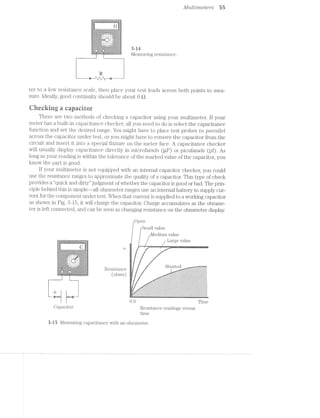 Mult’i1neters 55
$_
_.v.».¢. . . . . . . .. . .» ..... . -1
4- -:i:
1'3 '$:
5' 33511 ;r 5;» 1
*5 3*-‘8» 4'1"
...$t=....... . ....""".....!..¢I
-:-1-:Q-:4-I->.--5‘-:~:-:»i~>>:-:-:-:+:-1->3-'+: '-:-:-:-'-:-:x:»:x2:-2-:-:4»:-1
§;=:=;=;=*<=:=:€&=;=s=1a=a2=<~'~'=-'~'-'-$:r=?=r==£=s;=s§;=r;=;as
>_..-;;;:-;:»§"-:;.;*'-' - - -
x'"~.
:-33-r-:?:~:f:§§§~:-¥,l - - - 1‘.!:!:1:3:1:T:-:-:/}:1
~=;=;=;=.~'/*=;1:=;'<=; Few ==r==;1.¢;>.'<=;-;==-:->:-1%:-:-.~.~ 1. .*.-.-.- -:<~--:1.-;-:-;-2-:($5-n..... R F A-
M. ,9:-.:-_..$ =. Fr >r
._ ._.___._._...,.,. . . . .— . . . . __.- J__;i;.;.;.;.;.
- -:-:-:-:-'~>:~:-:~. .'. ' . -. ' . ' . ' . ' .' . - .-:->:+>:-:»:-:-:-:
'3"':'$".'.:':.':':':.. .'.'.'.'.'.'.‘.:- .»:5:3:3:.-55:-23%;:;-:.;.;.;.g;;.;-;~ ;>;.g.g.g_;._-.._. . . . . '-}‘.;;:{.':.‘.'4'.-.. 1> .- .. . . .__“
:-‘:15:15'-:3'1:T:?:!$#5:%5:&""‘--_‘- --. .1:'<r-r:=:'-r==rr:I:=.-~£’:=
"§:1:5:*:€i£:1:!:E1:¢:I:§$£e1;f,§§z'xc'%-‘£11:§:$:=§$:I:I:§:!:¢i§:1:1-r’.-1-3;}I-2-l~l-i~I~‘-'<>-.<.-if! /.<.-144;;-5*:-Z62-I>5x-2-H~i{i~Z‘;-.;}¢I-.-2'2
3:3:1:1t,:1*'§',¢:5:1:I§1:?:3:3' ' "'521:1:1:121:21:!:1:i:1:I:¢:i-5:7:-:23:-: "'3: "‘
are ear-¢;=;I== :¢1;a~'¢:;:=r=:*-=1s=:=-a=§;1=>1->1-1-5?»_._~_.+ +,._-_.:.'~_._.,_ ,-_.,. . . . 1 .n . . ..'>.(. - -5:-'¢,~. '-
s==;;:z:==' NIGELSurin 1_e Sstanc ei
it
ter to low resistance scale, then ‘place your test leads across both points to mea-
sure. ldeally, good continuity should be about O £2.
ﬁiieciring a capacirur
There are two methods of checking a capacitor using your multimeter. lf your
meter has a built-in capacitance checker, all you need to do is select the capacitance
function and set the desired range. You might have to place test probes in parallel
across the capacitor under test, or you might have to remove the capacitor from the
circuit and insert it into special fixture on the meter face. A capacitance checker
will usually display capacitance directly in nucrofarads (uF) or picofarads (pf). As
long as your reading is within the tolerance of the marked value of the capacitor, you
know the part is good.
lf your inultimeter is not equipped with an internal capacitor checker, you could
use the resistance ranges to approximate the quality of a capacitor. This type of check
provides a “quick and dirty” judgment of whether the capacitor is good or bad. The prin-
ciple beliind this is simple--all ohmmeter ranges use an internal battery to supply cur-
rent for the component under test. When that current is supplied to a working capacitor
as shown in Fig. 8-15, it will charge the capacitor. Charge accumulates as the ohmme-
ter is left connected, and can be seen as changing resistance on the ohmmeter display.
,Open
Small value
Medium value
, / / / Large value
. £>' 3:1 i 1
1 Q ;:, , ,1=‘*“-'"~'““
1 _:; ;:;. r:/‘i 3 , ' .1~'
F 1, l /
‘V
J
%
.‘. .>. V 3:
_ Ii ll
iE=-1:1:r==-===§=1=r;s-':r==>==<~==11¢===5='":2:is$1=:I<:'-'1?-s=’='-r=’nu--=11: ‘
1~§$i:IF:7:1;§:]:;:»:!:=:="' .-—-"'1"?--. ‘=15$E1§1:=5¢§$:?:1E1-I:- “
a=:===-<>;==::=$=>3;1'¢'-'-'-"-'1- 9%-:-1-:|.'.‘.‘.'. ' -:~:-'-:-:-:-.:-:
=;:;§=f=:=%g».;r_l'q= '=1~'E'¢:;>.?====;=
" L I Y V. D7 ._._._._._ . . . . . . . .1"-;.~.;~.;_.
=§3£rI~€r:a:r=E- -,.,- ,~1?:~=r=i‘.=‘=1=1=: 1l;§;2;:;‘,;:~1;._f;I§?;!f.4,‘.|'.‘.’.'. . .'.'.'.'| l:;:;:_~:_c;:;:;:;:;._.
:;.g.;;:;:_?:;:;:;:>-4:-;~. 3~ .~.-.'. ".".".' ,e ~!=:;:_1.-‘-:-;~:-:-:~;-;.. ., V 1 1 ' *1_ _ ,. :_.;.., . . . . . . _r-._,_~1;.;-,-,>_-_,. > 1 _‘ . .1 ﬂmpﬁqw
W 1 - '3 =1 w->*.-
Ear:=§<=I3=:z<:2:?é%:=:2!QIs:an?;E§3E:=§a,;§:sE1r5§$>%E=§5 Q ﬁll: 3.-1l(_, 6 _i,.¢v-"""'H} ' ' ' ' ' ,- ’ ’ ' ’ ’/' Q1 .,.._,..x_, .. ,_,.__.,} , V, WA
,1, K ear, ‘i»1§a",=,&" ~>>r <,
,.. ., ~.; ,=,..-_. - 1 1 _. .. ..--1-<1-':I,I--:1;i-;i-3:1-;:I-3&5-;:I .-_:I-;:>;:l;:I-:I;:>;:'_;'_.I-;. .' 1-=1.-.-.-:¥:1:1:-‘:15 - 1 .1 1-".-'./.-"._:;.;:-'-. .-§$:;:;:_-:;:;:;:;.-i ;!§-‘»:;:§:;;;:g:g:;:-"E}:1'1c¥'<,->.>:;:-:-~:;'~ - - = _. _ .-‘ -'. .,.. .-wt. .....- . 1'): .‘-_ .. .2~. . .~.~.-..‘.-:-.2- O 5 _ '_ (__,.:_,_(,’,.i_,.:__..__€_.'__|;,__»’_.__.-1,.
1; _- _ _. _»_,_»_.-_,-__.-_,-_,__.-',-_._/ .-' V, _,./, ,1
>111 ' 1 .- .-.-'.-‘,-'/'.-_.- .-_.-1'.-'_.-' 1’ -"W _ .,.
11 .-".-"./'.-'1"-".-“='.-".~".~"/‘.-" -"./ -" -" -' -’ -" -"'
lit; 9 . ’ ’ / ’ .»
ti 1 . » *
1-11. Q - .r .-'3.".P‘.-“.~".-"."'.~".".»'J.»'_/'."'."'.~".-" /7 f / '1 1-"."'.-".-"I-".-“.4-’.-' .1’:-".-"
gr; .' x _ _ _,~1_.-'_.-j_.-',-1_.-,;.-1,.-;_.-;.-1
ti»: 1' ,,:; " / .1 ,-‘.-‘.-'.-".-'_-1.‘-/'.»'.-'.-*.-_.-"_-
1i; 1 < .- ./.».-'.-/ .»'_.- .-‘»'.- /»'x.-_.»‘,- .-., V .,.-,.- _1 _.'_.'_.-_2 ,'_.‘,: _/ _.'_.-_.'_.- _.- _.-’.-_. t, / _.'_/ _.-_,.~).- _.-_,,-_.-,.- 3, _. /~’:_
. J ,
1‘2’
5 /1.-.'.'v-.~.'.-.-.-.':~.-.'.~. I - - - I - - - - ¢ u | I ¢ 1 | > v" I‘ n".-"-4‘{|"."n"'~"_-' 1‘. F‘-‘fl -'
- ,1 1 _.~_.' .- .~_.-_.* _a _.-_.- _.-_.- ,' .-_.- .- _.- .-'.- I ,1 :_.-_.-_.~_.- .-‘; ,.~ .»_.' .- .- .- .-
£:u.ﬂ .€'1:1'.'~v-,.~ :-'V- g--.4-1.-‘¢.. “1k1‘1l1'Yl n:...r-. '1-:.~.-1.‘.-.1-'-1<~ - 1*?"-'01 rm-1.1¢n -.1~rv-w1‘11.--.‘11-‘-1>1--.
. lime
C5Ll3?1Cill~O1‘ Resistance readings versus
time
3-l5 Measuring capacitance with an ohmmeter.
 