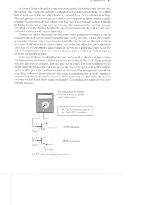IV] 'Z,LLZ'L'7’)'?/8Z8‘VS 5 /
A shorted diode will exhibit a very low resistance in the forward and reverse-bias
directions. This symptom indicates a shorted semiconductor junction. Be certain
that at least one of the two diode leads is removed from the circuit before testing.
This will prevent its interconnections with other components from causing a faulty
reading. An opened diode will exhibit very high resistance (usually infinity) in both
its forward and reverse directions. in this case, the semiconductor junction is open-
circuited. lf you feel unsure how to interpret your measurements, test several other
comparable diodes and compare readings.
Transistors can be checked in several ways. Some multimeters feature a built-in
transistor checker that measures transistor gain (or it1,6) directly. lf your meter offers
a transistor checker, insert your transistor into the test fixture on the meter face in
its correct lead orientation (emitter, base, and collector). l/la1nifacturei"s specifica-
tions can tell you whether a gain reading is correct for a particular part. A low (or
zero) reading indicates a shorted transistor, and a high (or infinite) reading suggests
an open-circuited transistor.
Your meters diode checking feature also can be used to check a bipolar transis-
tor base-emitter and base-collector junctions as shown in Fig. 3-17. Each junction
acts just like a diode junction. Test one junction at a time. Set your multimeter to its
diode range, then place its test leads across the base-collector junction. lf your tran-
sistor is NPN, place the positive test lead at the base. This arrangement should for-
ward bias the base~collector junction and cause a normal amount of diode resistance.
Reverse your test leads across the base-collector junction. The transistor should now
be reverse-biased and show infinite resistance. Repeat this procedure for the base-
emitter junction.
v I
j Set multimeter to a diode
ii;:-:~:-:-:-.'~:-:-:~:-:-:-:-:~:-:-:->:-.-:-:-i:-:-:~:-:-:-:-:4-rc-.~:-:-:-:-:-:-:-:55; e S S 8 C e S C e tO € 1.e
best performance
:‘-:12}:-$:1:11$:i:=$,*h-:;:-:¢:-:1E~:-:~:;:;:;g:;:-2?:-:-:;:. :-:-:/,:~:-:-s:-ac-:-:
:?:1:~:1:?:¢§:~:3:1'1:-*2'F:~$:1:¥:3'1:1-H1-H-"'31-2?:-:1-?:§='!¢=:!:1:!:?:¢:;1:1:
'-"‘:‘.'-'''-'-5 I’-'»" '-' "-‘-.-‘" "~'-N‘-‘o"v4-'v"‘i'-‘-"R4---.---V.-vi an - . .-r. ....,......... i
§:;:§$:3§:§:§q:§:§§:,' ‘.1’.'.' .'.'. ' . "E-.' "3:§;,¢:§:=:‘=:i$:§:=I§ri 1.-‘)’:-‘lug’ '0-1,‘ _ I o I 0 u I 0 0 I ‘ ,sI:uj~:I:o;:u,l: 1
;:-:;:;§:§‘:-,:‘;‘§;:E;;;:~§' I .' .'.‘. ' .'.' .' .'. ‘I 5?:;:§:;:;:-:;:;:;;;:; i
<31:-:-:-:-:~:-:-:¢-' .'.'.',-4-;.'.'.".' '-:1:-:-:3:-:;:-:-:-I
1:-:4-'-:-:-:-:-c»:-'¢ 13:3:-:¢:-:=:¥:=;.;¢;§‘;s;.;¢;»[-'-_ - | - . I ~ ~ ;_.$.'<:.¢.;.;.-
. -:-:-:-.-:-:-:~>:-:1*:- -.'.'.'."| .-:-:-.-:;.-:-:-:;:. -.-.--.-<-up.-.~.-.4 . . . . . . . . )~.~-.-,;..;.;.-.'.-
i :-=-'3'-w '-*-11.: I, . - - . - - . -j ;-',-3-,-' -,-3-_-3 .. . .....___..__
3 -:1:!:I:=:I'=?-'r?:='-:=q§' I ﬁg:-'-:-"ii:-:-'-~.,,..~aa'...~..ﬁ . .....~,..-sq.
1 -».=:1:=:=:§:1:¥:¢:§:=;-*¢:-., -J.-‘-‘~'-'»..1"' .-:=$:=:Y:1:=:¥'.F:=:1:5:-:“ -'v'o'-‘-5 "'5'. I"-‘v -'-~ -';-J-JP“ ¢'.‘.'.'.'.'r‘v“-"-'-‘-'-5';l‘ ‘:_...... _-1...‘-<::.:':,:_ ;{::,.:',:,,.:---.-. _
‘a :-:=31EI’=I<Z§:=?E=3=E=:=EE~$:€-:1:$*v='"...-.-.-35-:-E-E451‘-$E-1E==-Eris?%E=E I F .. . i.-:-:-:-zit-'~:-1-:-'-:-:~:--'-ow:-:-:-:-:1:-:-:-:»>:»:-:-:-:-:&-:-=:-:1:--$:-:i:-:- 1 ‘ Q V O (-3 Q
'¢=.=' '<:£=,;=K=.i=+¥s.=;.==.i=.;=;.a=.=:=:=$.:.=s1:=:i=. i J ~ ' ‘9'}. .--~*-1'.;.-3 5-.-Q.-9--e.~.-.-.-',-.-Z§,-.~.--I~Z~1i'-,'
-:=:>.- . -:=:=:=:=:="~2=.+ +:=.F;-:='.'<1:=:=:=:=:=~=:k=:=:-'=:¥:¢:='=:=:=:=:= -
=:=:=:=:‘-: :=:Y:=:=.¢:=:=5:=~;-'=:=:2=r==§:z=s~='viz:=$==t;=:=-=:=2=-=:=;=:= j to Che Ck P t1~cLnS1StOl~¢;__._...___ _ _7 ¢ 1 (, , _
G . _..
 Con€C1.O1. (NPN transistor)
2 '-3%‘, ’
Base
_ (PNP transistor)
Base
Emitter
3»-i7 Performing a transistor check.
 