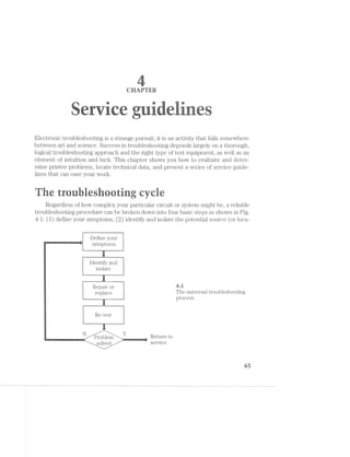 CHAPTER
».'> ' ;;v ,-.: r1,~"-'.<
ii‘-:~'£~,v., ,.~"w, ...»=. 1:-< -.=.==.-~- -... . 1», my. 1-.-.. .~ -i..,_. .,..,..e . ,,, .,;i--- ,-:,:,L¢. .l- -~. -"i5‘:;- 44-'5 _,;-v~._. 4, --,.,_ ,,
; -.11: . .:--:1: .. . _.aa ii;-it git; we-:,~, , at are - K 5»?>-r~......-=' ‘~'»v.~‘,.i:-;-;.-.-:=' aw‘--'=<~~--. 1-1: ~»<-"5ii.~_ "-mt.-:-:5-i" '-'r;v,=,=;;_..<" ‘l_.;},l?‘~;‘;lZ{:i_ll;:, ~4;;-,i=:- we-“ -1.-it->:=' ;)§?'r=' i=‘¢5='.-,z1,_.-..~ ._...,-,.~.<;<=,.... _-,;exu..,. ..i,=.='»,i_-.. .»,v."}'<i.., --¢;<.,;-,,,,1~-' he ‘ J-
-'. ‘ H: ﬂy"-:":‘1I
Electronic troubleshooting is a strange pursuit; it is an activity that falls somewhere
between art and science. Success in troubleshooting depends largely on a thorough,
logical troubleshooting approach and the right type of test equipment, as well as an
element of intuition anc. luck. This chapter shows you how to evaluate and deter-
mine printer problems, locate technical data, and present a series of service guide-
lines that can ease your worl<.
. “
Regardless of how complex your particular circuit or system might be, a reliable
troubleshooting procedure can be broken down into four basic steps as shown in Fig.
4-1: (1) define your symptoms, (2) identify and isolate the potential source (or loca-
Define your I
‘ symptoms
l
Eli‘
it
ii
; . ldentify and
isolate
1 1
, ls! 1
1
*.
11
.111;
Repair or 4-"1 _
1‘€I)1a_C€ The universal troubleshooting
process.
Re-test
0 Problem RQU-11“l1 17-O___ ____ / _
"'--._____g Qh/‘Q S€1'VlCE3
65
 