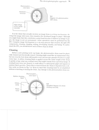 The 6’l€Cl§’i=”O_]3/Z0l§OQ’l”(it];)/2/2:6 (.TL]f)]3’}~"'OCLC/"L 79
Photosensitive
outer layer :,_,,¢,__¢:;;.j;",§;"'";;;_:;';*;;'1;;,,1?
.‘.‘...,..
A""--’_.,'_I:§:Z:E:7:E$:
-»:':g;:;'
2
~
';1:!:Y:!:?:1:1:!:1*-':_‘=*'-' - ¢EI?5Y‘1‘3E$*".'i.-1;}-'
—-'*¢‘.‘-:-'-;-¢-:-:
' .;.;.;.:.;.;.;.: .':'I‘I-:':':'I" ..__2;.
.Aluminu1n J i
structure ;~.-.-
I- _.;z.‘_;;;._ .~j;;§=;;5
-I :<:==a= .s=2:>==2>s =a=z2:2:s -:- -:-:-:-:4:~:-:~:-:-:-:-:~. "'—=.<;e ;=;==r;-21-,=: r=>';z== 1'“ '1
-. :1:?:1S:- 1:T:1:1:1: H
1- 525255255! .isEz¥£E§5=* 1-" :~:~:-:-:-:-:-:-:-:-:-:- 3 3- _-.:-:»:- ./ ' I, -:-:-:-:-: - - - ~ ~ - - - - < ~ - -
Diag'i.‘a.1"n Oi a photosensitive
(EP) drum.
'~-__-,,-.".".-.-.-.-.- gr’ ~—“'
High-voltage
povver supply MW
, assembly ‘
l‘; is the drum that actually receives an image from a wrilt/mg /meclz/cm'zIsm, de»
velops the image With toner, then transfers the developed image to paper. Although
you might think that this constitutes a print head because it delivers an image to pa»
per, the image is not yet permanent--otlier operations must be performed by the
lFS. Complete image development. is a six-step process that involves all eight IFS
components: cleaning, charging, Writing, developing, trans;i"'ei;', and fusing. To under~
stand the IFS, you should knovv each of these steps in detail.
Qieaning
Before a new printing cycle can begin, the photosensitive druin must be physi-
cally cleaned and electrically erased. Cleaning might sound like an unimportant step,
but not even the best drum will transfer every microscopic granule of toner to a page
every time. A rubber cleaning blade is applied across the entire length of the drum
to gently scrape away any residual toner that might remain from previous image. If
residual toner Were not cleaned, it could adhere to subsequent pages and appear
random black sgaeckies. Toner that is removed from the drum is deposited into ade-
bris cavity as shown in Fig. 5»-4. Keep in mind that cleaning must be accomplished
Without scratching or nicking the drum. Any damage to the photosensitive drum sur~
Photosensitive
. outer laver
Rubber cleaning "
blade
v-»FI_‘ﬁ_I_I-1
'-'-'*-I":-..-.~' +153:-':>.<:r$155=s:::2=e1:=s$:I:r:<=£5€2¢+ IV-_‘_“l‘AA_--- - - .r.f-:-:-s:-:-s:-'-:+:-:+::»:-5»:-:-:-:~:-:->:-:-r-2:-:-:3:-1, - - -'-.
- '- ' 1»k¢:=-5§=E=§¢§$=E€=E1E=3=¢*'?"“"""'" ' -1--' - »' ~Z?‘£3I3.'7l:I1§-I-Z12H- ».'-:-:-:-:-:':»5:-:-:i~t.,‘- -
' . ' __-$1:-:;:;:;;:-"-7* ‘J:--:-:~:-:-'-r-:1:-. ' .' .
Cavity Simpliiied diagram of a drum
ii 1, 5 J 52'
.._.--.-‘--._ ..-.-.1:-;~:-M-:~:-§2-4;....;._~.;_.~,.;.'~7:¥'!:1:1:5:1:I:7:i<5:‘:1:~:-:1:-:,l;.;2;.p-<-.-.a-.~2-.-.-.-4.5.1.1.
>'I,-‘F
- ,,-rm.
 ttE,-
2
=E=E>I:-:-:Waste . . :z;.=;s;s;a;s .-:<;t;:;:;:;._ '-__ _.;:;§:;:;:-
T - . g:-:¢.=:s:s-z:z;a ; .¢z2=z:srs:s~i-:-ze
Y ' " .- l ‘ ".".‘E:E:E:}:;:E:§:j __-' "-._ j;§;=:§:§:E;§:'w‘.'." '
’ ,.-"».-:-:'e=22=s=s=s§a:'
, .- -A -' "-'-I-'.'"‘=E£§£§E§£;i;i;-. _.sE§i55;E5a;~I==-'_'-I-'-"
* " ‘ ’ " "‘ “'4
"~=-=:-:- -:=-1-'
—._,;.‘.:-:._,_. Ha . .-.-.~.-,_:-"
-»__,. . .'.'.'.-.-,;..-—-
ii-L’ ‘ ' ‘nl~I"
 