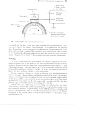 The eliectrop/totogmplz/to CLj;7]97”OC?,(3/Z 8i
l~ligh-voltage
power supply
Primary corona assembly
_g i i i 6 kv Charging
voltage
Primary grid
g , ,_ Regulating
ilElllillillllllllrlIHllIl!lllIll'kll*1'r - ~ - -- V Voltage
|'_|lt — —— ‘ll _|'}I
..'-;-;.:.;.;._.;.~.-~ . . . . . . . . - < - . -*.-.;.;.;.;.;.~.-.521‘ .
- - - -;a'=’s':==:=5='<2&~'t‘~.-:-'-:-:-:-:-: :~2-t-:-:~:-: :-:-:-:-:-:-:~:7?*r%==z=s:z§5és==-
PllOi,OS€llSll}lV@
drum --—~
' 'rl'...... _’____,________ . . -|' ""'--i‘::::::::;q|._-_._._._._. __ H‘ ~. ._-_-_-_-'._."¢gEE§;::
»fi:s=:=:=r~:-:-:~:-: ' *"—5- -4*
:§§§§§§si;§;: :3,-| ‘_:__F___~ USQ Of 8 COl1L1*()l §,*1‘lCl
-:-:-:-: - - - - - __A _ V ____Mi!''''''''' -‘ii _______ Elf-iii? V
on the drums surface
5-6 Conditioning the drum with the primary corona.
wire and drum. The short circuit is not good for a high-voltage power supply. A pi"?L-
’7"7Z.~Ct'}”’LZ] Q’?"’Zd (part of the primary corona assembly) is added between the wire and
drum. By applying a negative voltage to the grid, charging voltage and current to the
drum can be carefully regulated. This 7"‘6_Q?,l,lCiJ?2l’)*’LQ grid ‘voltage (often -600 to -1 ,0OO
V) sets the charge level actually applied to the drum that is typically equal to the reg-
ulating voltage (-6OO to -1,0(lO V). The drum is now ready to receive a new image.
Writing
To form a latent image on a drum surface, the uniform charge that has condi-
tioned the drum must be discharged in the precise points where images are to be
produced. images are written using light. Any points on the drum exposed to light
will discharge to a very low level (about -100 V), and any areas left unexposed retain
their conditioning charge (-600 to —l,O0O V). The device that produces and directs
light to the drum surface is called a. ’2.mi'"zlt2P2-t2.g ‘T7266f2rCl/7‘?/Z:S’I?Z.
Because images are formed as a series of individual dots, a higher number of
dots per area allows finer resolution (and higher quality) of the image. For example,
suppose a writing mechanism can place 300 dots per inch on a single horizontal line
on the drum, and the drum can rotate in increments of 1/soc of an inch. Using these
specifications, your printer can develop images with a resolution of 300 >< 300 dots
per inch (dpi). Current EP printers are reaching 600 >< 600 dpi.
Lasers have been traditionally used as writing mechanisms (thus the name
“laser printer”), and are still used in many EP printer designs, but new printers are
replacing lasers with bars of light-emitting diodes (LEDs) or arrays of liquid crystal
shutters (LCSs) to direct light as needed. (Writing mechanisms are covered more
extensively in this chapter.) Once an image has been written to a drum, that image
must be developed.
 