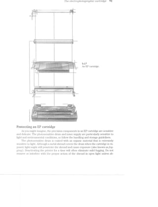 ’[/te etectrop/totogiuplttc cctrt~r'zIdge 91
"_ ,
‘X‘.i;'_.:::_-":§-13:?;;"Ly»ai9:f:_.¢="; ' . ' . . - - , _ ;;:_§ 4~-;.;_- Ql Q1;
.-. _. ,. 3 , ., >. . W:
.l'_‘.Z'-‘Q ’/.‘-;-',=i'l-337-Z-5:-tl:§=$;i>5‘ :-1%-:1-.i:?:»:-:-:1:-:=~:-3':v»:--1:':=-:3-:f=-’=l;v;':-:-:=¢>;-L;-2&5»;_ ~  ~;':~:->:-;~;':':-§.v,;i —--i
r)’i‘»"Y%*$§§?5i€§?%i§1i$€$*‘~ / L Y‘ Q‘ I~ / J‘I ~<< /¢i5§>f§~'$ﬁ%$:fi- =1i&'1‘§'{¢§‘»’-
1 1 ¢.7$L3’l*.5-' ‘
mg:-'g
-— :'¥=?=*_—?
l——l—
~:>a=».‘;T -' /  2+: »-ma;_§,__‘a;},/,.>. }_ .__ _ .. . /~.,
é,i§'i£i?._
i
 ~ ~ < -  ‘(W
Q ~'-‘.»i>i=1<_',- "“"""""**'~-'-“*""*?“*-*~'~‘?*'F*?#->~1¢’->:E< ~ -~ st /W-MS$12inQN:24I5::-cc-24ma-HG:1:-t=»t1§»&</.3:(l>Zi=$<-7!-<¥2¢>Z,  ,. xrnm <-»,j-,_-;;>.g;,==;_,c_~,,.-.-;
1 1
T ~/ l
‘ arrr%Y>=es'<1r‘=f‘r'*=r;v*=il. .‘/1.;/./?'~.n4}.§<4-¢6~4$*'&;é§7)l(‘3}-?$*1Q;?,’->.P§y£'~ﬁ;f}€‘J-'-I!-5.1-a‘-U‘:i<‘Y-51-'51%>2€-:23?“-3(‘RM”'(‘?§:I>$"Vi“‘J1-"-5'4)?-<%¢“1§I7('93(;-<‘l,€Q$5‘-‘éy-.‘Q"““‘", ~:' ;;‘§r<:<.»<-V
i I "
s .-
l an1‘ :1 iji‘ »<"3§;‘§. ;=> , " R; ‘", > '= ii
»~-W-<1>>: .v':':.~;=-,.r-r.~'~=-1s;-'.~,-=-=>.=1-l->;:--'5-L 2 1- :~' -; 2-;--¢' r . :-  1- - »<~ -_- ' , ;- ,~,_1 ~,<w1:i—.>.,<~>.».-='.~..r- '.->;:-:v>:~-=»»::;-:- z~2<<~v~.i—-
ta. .< F l D
_,Z_..i_./ “; §*;;:;§§-€j__ff-___ Qqyf -56,: g ; 5:; <L.-:§‘:7-_Z<~‘-‘vIJ':I=-I-~:~i'I:I<§I~I'vI~‘ -
H -“‘ " " J ; ii k ~
5
.
, -,i';;_!_ .;>.,i;>~,'1-1:.‘-i=1 ¢~;=;~a=,',;;;;¢_ »  , -.4-, _ 1- ,_-,._-A K,-‘-5,, . =1;-,~.,‘,=.-;;,',__-_, ,.;< 1-.>-_ ,£ ..1-i_,-e, ,-r,_</ .-
‘K'{¢ I . . - . ‘>?11§»i¢ =5» -..- -,4 ,~.¢~ ‘M--~ -as»-..:>~»~sri=>1 A.-H -
l I "’ ' 355%-Trzr=>~" ad}-;t‘~2 " {'1 “-7 Ia?Ew$=, ~,~r2-if i‘>.~'+ V 1.-‘3r~.’E$>“Y .-
. , I i ,
l‘ l
’Wé5”*}§'?"”’ r*a¢r?l.’l“Iﬂ"“ *>=a¢<§>‘§"“""" Mwwwwﬁ
l .-..-_-. .»., .- . .
i'1.;.f.f5,';.;;111;;11}?;~§112ji}3§=.jgiijgﬁi,:§§,i?J§1§i§3§1§;j5Ei{§f's;;i;&i£§1§;;'§;i§i;;j5}1j;5.§.§£'i;I551;;I;1i§i}§J§1}:‘1§1.‘;j3f1,5}?;i1;,fji3';;11‘;1§§i'i§'E':1;'.iii5:13.555;i1i5IE:P1Z;:2‘;i.{tZi155;§;'5§2L553:53j5;‘§§iEiE£f:':Ej5;£z55552E:-£¥.Ei;EiI§€.i3‘.5.1;?-.;>,,_-=_.agi.E§';1%1.'5;'5.§'§zI1,5§;'55';;j=§;L:iIj§;» =, .;._~;w~,,-tag:-¢3.1-~.;f.~>§'t;~;:./.;;¢_:Q» ~_i;;.~¢,,I--§~§».;¢.~~~»)'Qg.,q~.~f;5;~2;{gig-,4;¢»- i,1:;,¢-;‘~:$::;3_,~'-.;;»~z-we A.'»~:>=@~';_;>_ 1
. “XL, ; F.
l .. ﬁl
,2,5I5’5,51f-155'55;5:5315;$55;5553532}3:E5E515;3£55;§;i»5;';{=f'§5;},12;;-3 ;»_i3j,;- i-iJI_-=,; I 1-I 111=-TF1’:=’r;1'-‘iii-1»’<’-1*-»'11:’1-1I=’=1-'='-$4? 1'?.. .. .. .. . . . .. .v .1 -‘I‘."'1I‘.-'3'“»"1'I-I-I*w“$$1'~1‘=wI£"'.--I-I~.I~I'1'I'Z-‘I-I*~"'1-III"1."I3""fI1'3-3""-1'»':'.3"."5":'73'3I3'5"*'":5‘3I3I3I13I:3'13".3l':¢"'3'21 ‘r "> = -;;[-.»"-1**~I3"7-'-I-Ii/'I'.'§-'-I-I-1-‘£01'2-I£~?ZG?$f-I->I{-3?:-11I-I-‘a’F}I'§I-I-E<:l'1'ZE1:7-‘I>E3'V'I-3Iii‘I1'If'3-‘rI">I'I'I~I"I-I’f:F§l‘I->!'T'$.1?'~1_'ZiiY:26I'P5’I'PI-I-I-23Ii3I-I'F1'I'Ii>I-EI-Z31£3/:2I>EI">I-13.i1I>}L>L3I-233‘§Ii5ET-F$51?Q51?-I'7‘.15I'15.‘I'.~II>’5I"':7I'Ic’i>I7r?-n4‘.
1 -» ‘iil &<‘§'>~’§-.-£2;§Q;>;yN};§;:;(§4;$§k‘Y;;-I-’;‘_Qi{4:4;§i§‘£y;Q;$;*lQLi:;r'-;-Fae};-;*;ki&1£':~LI(|1;::’;Q:423.’:-.'~7:’IQ-Eslﬂzlv-J-1/:1&9}rf4v:2:3;;:I-I.-1*~55-‘/>~>i::I';.':aI:‘.’Z~‘.~3:."f-.§g§i':-[S-:v¥.'vIv’:'~I'4‘~¥I~':fEl‘liﬂ'12:‘-Z"1“-,¥- ,, H
‘iv/>*L;':_~ 4
_ . .. ...l _ _..._.._ ___._.___ _ ll1.. .
.,- .,.-,»,, , ‘
.0 ‘J‘
‘W ~
.-1‘.=1-.’~:?=£é"~E>!' ‘$5-*>-. 1 - i 97 >;¢"'->">-
... 4:
- _~.;.».;.'.;:;:§»§'; . ;< {.., -.,._.; =3 ~ ““' vsx. . lg‘ I F“ ' “*3 -‘E55§:;?5E=:§§:i§:}§é§§:§E§1gr<~“T5 YE?"
,til"?/‘55?=  “‘*<-iii "~. ‘~‘-r  l 1*-"1: .*-»>:»i>."<1'»—~.<?~‘."‘3.>'~'<=*v,'=-air.-Ki ‘Zr
._ .."‘1,~~.f_'.»t=:;> I-.¢.Q‘1§~Lﬁizi333:;:}:;$3:f151aiv.;2E§.;Iv:,:;:-=;-.=-.>;$:r§~;g:§.'.;r§.5;¢.gzr;.g,»/, iv-, -.y,_.,,..~¢L._.-¢.-.-.;.;»:-.:,.;=.,3;:--;;1;.-give:92-:=~;1a;ﬁ.¢/i I~01-2'.-.-,~'¢;:::;::€w:-:1.-1: ~5."‘Td: .5
!3$R%$'>V"'=-" -?E'§~It5- 'l~';"~;-I-:-:-?1'1'I~'-I‘-¥.3»;?';-I‘!-:13-IQ5-I-I:-1‘:'»E?31'L=:I-l>§¢-5:3.-I1-3Y-'-§'$$"?5 !5b"§>1¥: 13;’:-2112125!-‘:I'I:‘>':>2I7¢;iIZ-i?>!Z’T:3:-:3'.i-I4:=:5:3;»:-id-5152':-55:5?a5:i§{5$4§"7‘%‘%"-‘%"Z7!.'t:$*T£?f-I=:::-‘Z:I95:-I-2:3" ?'. <- >. ‘Yb J
__ §§';1;§5;gigI;f;Ig3i¢Ij;Z'L'1-Z-1» -& l. *7» Q,‘h<§'§,w@/Ti, ')>£‘:~;€€€’%‘Fv>§!%~%‘3$;>%§%i' <f_§{'-;*v;¢§/'g(";;;*= ’5_7*é1¥_§,€:§'‘;'t§‘K§ *,"5- *1? 3
.
i}, t 3; 4 g 1
~Pac‘a"clCo
.
‘W/‘$1
an ><‘~<v
>
-. ~ ,- , = » .~ - -=-<.~:-. -=-. .=;=;.»»».=:'~r=*-1'-re-1:1»""1=r"~"1<i=r>’~‘-‘ F=.
--~§.-:-;>».~"» ~.=r<‘<~‘~:~'§‘-;>;~:','__. *1{:'»‘=;rg~,~1;.~¥$:--<s*§~'I‘ “J '9}-';r~’3§>‘& ' I‘*@»»_§,'‘ ‘- :$;?../ Q ' - §&;;‘/‘4>'*2'.%.'».~,; ' -':> ¥ . $5 ~ 4-*‘
. -I:=:».=§=§=zX%:==->‘.1r>.-.=. '>iH?» --->,»'<> .'.»$5?-:-‘<};%**»21<:.-="=§"Q§*%'~'=. if-{€‘-'.=?-3-‘./»-‘./Q1:-'-4.<§1:‘~';>=.~ -- 1;; -=V<1*~ ' '-I-1 .=' /.42/z‘-i=,..1-=-'.-='-=:'-1
__
~‘ ’. . rs‘ .-"-_~ ’-¥1"‘==‘->1=‘""‘* Y '-. . .§ . . .... “é
3
j~ 1 ¢ 5 , < s .»”
.' -‘;'-§>E"<‘2‘8$:§‘<>’<‘$¥;=@X7I{55§®l§%Qg»f&4;<>}Ik;§’¥‘f4z<#/;'-:=;:&§}§§}§§;»"»/~>&*»~v'§~{:f§§,,>*¢,~,a§>we_,»?,,~§><sv§,;1g air-le
Fratecting an YEP caistridge
As you might imagi.ne, the precision components in an EP cartridge are sensitive
and delicate. The photosensitive drum and toner supply are particularly sensitive to
light and environmental conditions, so follow the handling and storage guidelines.
The photosensitive drum is coated with an organic material that is extremely
sensitive to light. Although a nietal shroud covers the drum when the cartridge is ex-
posed, light might still penetrate the slufoud a.nd cause exposure (also l<nown asfog-
g'zl"r'zigi). Deactivating the jpr.inter for a time will often eliminate mild fogging. Do not
r.-'l*i-..-1 Citl,remove or interfere with " ' proper action of the shroud in open light unless ab-
 