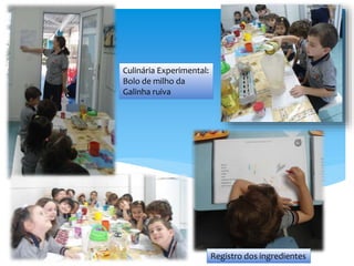 Culinária Experimental:
Bolo de milho da
Galinha ruiva
Registro dos ingredientes
 
