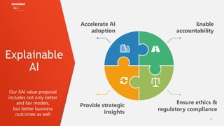 13
Explainable
AI
Enable
accountability
Accelerate AI
adoption
Ensure ethics &
regulatory compliance
Provide strategic
ins...