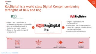 4
Gizlilik Sınıflandırması : HİZMETE ÖZEL
KoçDigital is a world class Digital Center, combining
strengths of BCG and Koç
•...