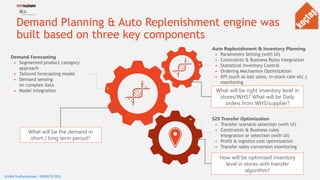 7
Gizlilik Sınıflandırması : HİZMETE ÖZEL
Demand Planning & Auto Replenishment engine was
built based on three key compone...