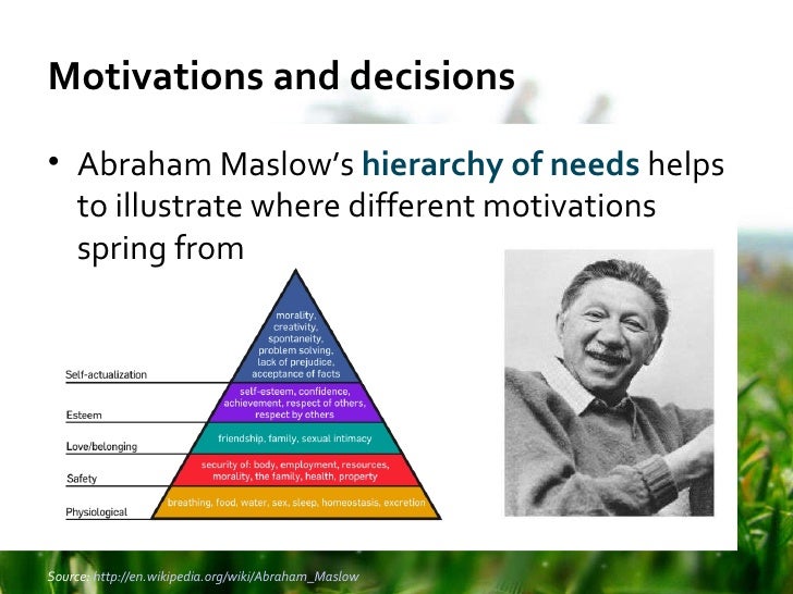 The Negative Effects Of Abraham Maslows Hierarchy