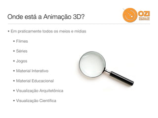 Onde está a Animação 3D?

• Em praticamente todos os meios e mídias

  • Filmes

  • Séries

  • Jogos

  • Material Interativo

  • Material Educacional

  • Visualização Arquitetônica

  • Visualização Cientíﬁca
 