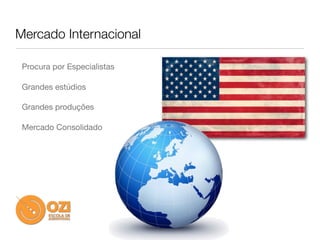 Mercado Internacional

 Procura por Especialistas

 Grandes estúdios

 Grandes produções

 Mercado Consolidado
 