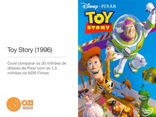 Toy Story (1996)
Cruel comparar os 30 milhões de
dólares da Pixar com os 1,5
milhões da NDR Filmes
 