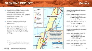 ● An advanced 96 km2 exploration
project with documented
Ballarat style reef Au and Stawell
style basalt contact Au
mineralisation.
● Historic reef production of
44,000 oz1
● Only the British Banner and
Glenfine Reef 2 targets have
been systematically tested by
drilling.
GLENFINE PROJECT
CSE:OZ | outbackgoldfields.com 13
Sources:
1. VICMINE Report GSR-94 (Finlay and Douglas, 1992)
2. PTR ASX Announcement 08/07/2020; summary in EL5344 Annual
Report (July 25th, 2018) and EL5434 Annual Report (October 28th,
2016)
Selected drill intercepts from the British
Banner Prospect2
CCD01 - 3.8m @ 9.0 g/t Au from 265.7m
incl. 1.3m @ 23.4 g/t Au
3.2m @ 4.1 g/t Au from 327.4m
incl. 0.7m @ 13.4 g/t Au
PDF036 - 0.9m @ 3.3 g/t Au from 313.1m
incl. 0.6m @ 22.8 g/t Au
CCD04 -2.1m @ 4.0 g/t Au from 206.8m
Selected drill intercepts from the Glenfine
Reef 2 Prospect2
PFD031 - 3.1m @ 3.6g/t Au from 98.8m
incl. 0.9m @ 9.2g/t Au
3.8m @ 5.7g/t Au from 106m
incl. 0.8m @ 21.0g/t Au
PFD005 - 1.2m @ 11.4g/t Au from 152.3m
PFD016 - 1.3m @ 7.0g/t Au from 221.9m
incl. 0.7m @ 11.5g/t Au
Glenfine South Mine
43,693 oz Au @ 16 g/t Au1
Only mined 100 m vertical
section and open in all
directions.
Fosterville-style targets
under old workings
British Banner
Glenfine
 