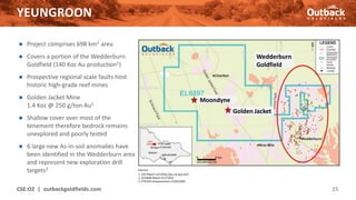 YEUNGROON
CSE:OZ | outbackgoldfields.com 15
● Project comprises 698 km2 area
● Covers a portion of the Wedderburn
Goldfield (140 Koz Au production1)
● Prospective regional scale faults host
historic high-grade reef mines
● Golden Jacket Mine
1.4 Koz @ 250 g/ton Au2
● Shallow cover over most of the
tenement therefore bedrock remains
unexplored and poorly tested
● 6 large new As-in-soil anomalies have
been identified in the Wedderburn area
and represent new exploration drill
targets3 Sources:
1. GSV Report 122 (http://gsv.vic.gov.au/)
2. VICMINE Report ID 373410
3. PTR ASX Announcement 27/03/2020
Golden Jacket
Wedderburn
Goldfield
Moondyne
 