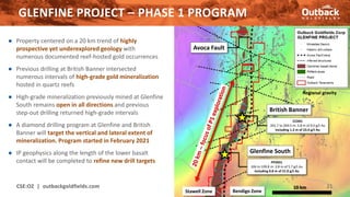 ● Property centered on a 20 km trend of highly
prospective yet underexplored geology with
numerous documented reef-hosted gold occurrences
● Previous drilling at British Banner intersected
numerous intervals of high-grade gold mineralization
hosted in quartz reefs
● High-grade mineralization previously mined at Glenfine
South remains open in all directions and previous
step-out drilling returned high-grade intervals
● A diamond drilling program at Glenfine and British
Banner will target the vertical and lateral extent of
mineralization. Program started in February 2021
● IP geophysics along the length of the lower basalt
contact will be completed to refine new drill targets
CSE:OZ | outbackgoldfields.com 21
Bendigo Zone
Stawell Zone
Avoca Fault
CCD01
265.7 to 269.5 m: 3.8 m of 9.0 g/t Au
including 1.3 m of 23.4 g/t Au
PFD031
106 to 109.8 m: 3.8 m of 5.7 g/t Au
including 0.8 m of 21.0 g/t Au
British Banner
Glenfine South
GLENFINE PROJECT – PHASE 1 PROGRAM
10 km
Regional gravity
 