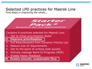 Selected LPD practices for Maersk Line
First steps in improving the whole...




Contains 8 practices selected for Maersk Line:
1.  Get to initial prioritisation faster
2.  Improve prioritisation
3.  Pull Requirements from Dynamic Priority List
4.  Reduce size of requirements
5.  Get to the point of writing code quickly
6.  Actively manage Work-In-Progress (WIP)
7.  Enable Faster Feedback
8.  Enable smooth, sustainable flow
 