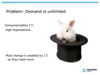Problem: Demand is unlimited


Consumerisation I.T.
high expectations…




Most change is enabled by I.T.
 so they need more
 
