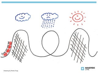 Drawing by Portia Tung
 