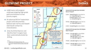 ● 4,000 metre drill program
underway targeting high-grade
gold mineralization at two
priority targets.
● An advanced 96 km2 exploration
project with documented
Ballarat style reef Au and Stawell
style basalt contact Au
mineralisation.
● Only the British Banner and
Glenfine Reef 2 targets have
been systematically tested by
drilling.
GLENFINE PROJECT
CSE:OZ | outbackgoldfields.com 10
Sources:
1. VICMINE Report GSR-94 (Finlay and Douglas, 1992)
2. PTR ASX Announcement 08/07/2020; summary in EL5344 Annual
Report (July 25th, 2018) and EL5434 Annual Report (October 28th,
2016)
Selected drill intercepts from the British
Banner Prospect2
CCD01 - 3.8m @ 9.0 g/t Au from 265.7m
incl. 1.3m @ 23.4 g/t Au
3.2m @ 4.1 g/t Au from 327.4m
incl. 0.7m @ 13.4 g/t Au
PDF036 - 0.9m @ 3.3 g/t Au from 313.1m
incl. 0.6m @ 22.8 g/t Au
CCD04 -2.1m @ 4.0 g/t Au from 206.8m
Selected drill intercepts from the Glenfine
Reef 2 Prospect2
PFD031 - 3.1m @ 3.6g/t Au from 98.8m
incl. 0.9m @ 9.2g/t Au
3.8m @ 5.7g/t Au from 106m
incl. 0.8m @ 21.0g/t Au
PFD005 - 1.2m @ 11.4g/t Au from 152.3m
PFD016 - 1.3m @ 7.0g/t Au from 221.9m
incl. 0.7m @ 11.5g/t Au
Glenfine South Mine
43,693 oz Au @ 16 g/t Au1
Only mined 100 m vertical
section and open in all
directions.
Fosterville-style targets
under old workings
British Banner
Glenfine
 
