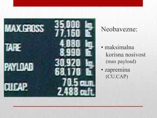 Neobavezne:
• maksimalna
korisna nosivost
(max payload)
• zapremina
(CU.CAP)
 