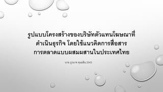 รูปแบบโครงสร้างของบริษัทตัวแทนโฆษณาที่
ดาเนินธุรกิจ โดยใช้แนวคิดการสื่อสาร
การตลาดแบบผสมผสานในประเทศไทย
นาย ภูวนาท คุนผลิน 2543
 