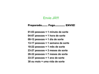 Envie JÁ!!! Preparado....... Fogo............ ENVIE! 01-03 pessoas = 1 minuto de sorte  04-07 pessoas = 1 hora de sorte  08-12 pessoas = 1 dia de sorte  13-17 pessoas = 1 semana de sorte  18-22 pessoas = 1 mês de sorte  23-27 pessoas = 3 meses de sorte  28-32 pessoas = 7 meses de sorte  33-37 pessoas = 1 ano de sorte  38 ou mais = uma vida de sorte 