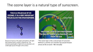 The ozone layer is a natural type of sunscreen.
Because of ozone in the upper atmosphere, the light
that reaches Earth's surface is filtered out. The
shortest wavelengths of light (UV) are absorbed, and
visible light passes through to the surface.
"The ozone layer is like a natural type of sunscreen.
Without it, and the sun's harmful rays would threaten
almost all life on Earth."-Mr. Gruszka
 
