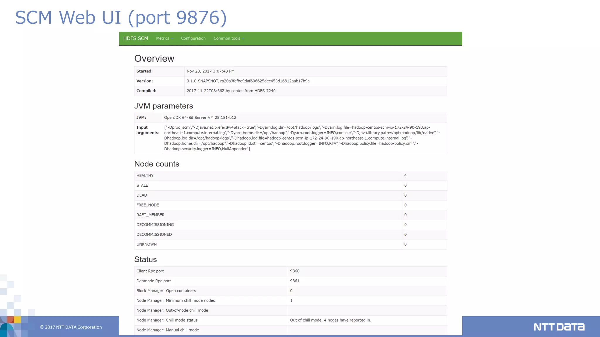 © 2017 NTT DATA Corporation 25
SCM Web UI (port 9876)
 