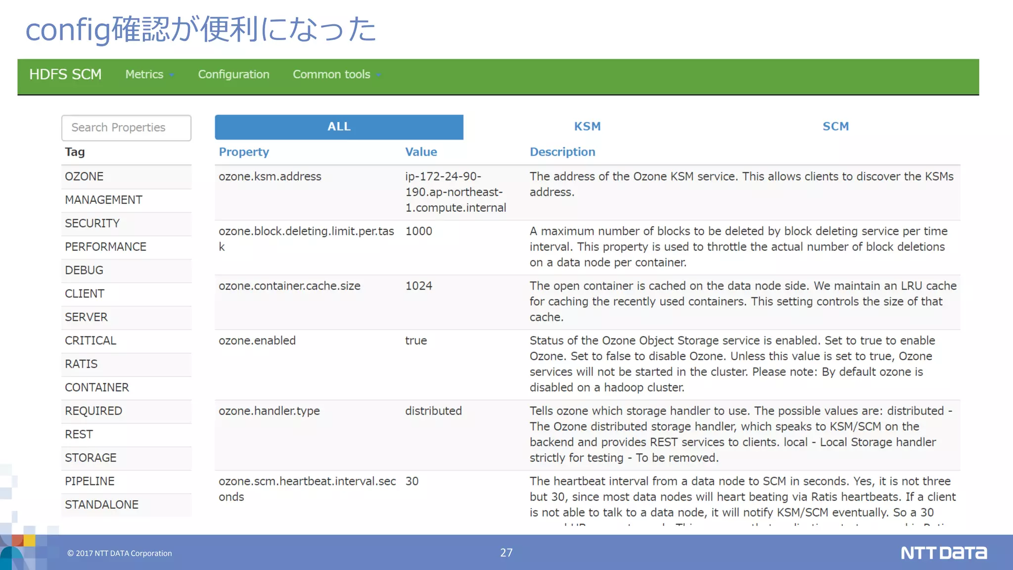 © 2017 NTT DATA Corporation 27
config確認が便利になった
 