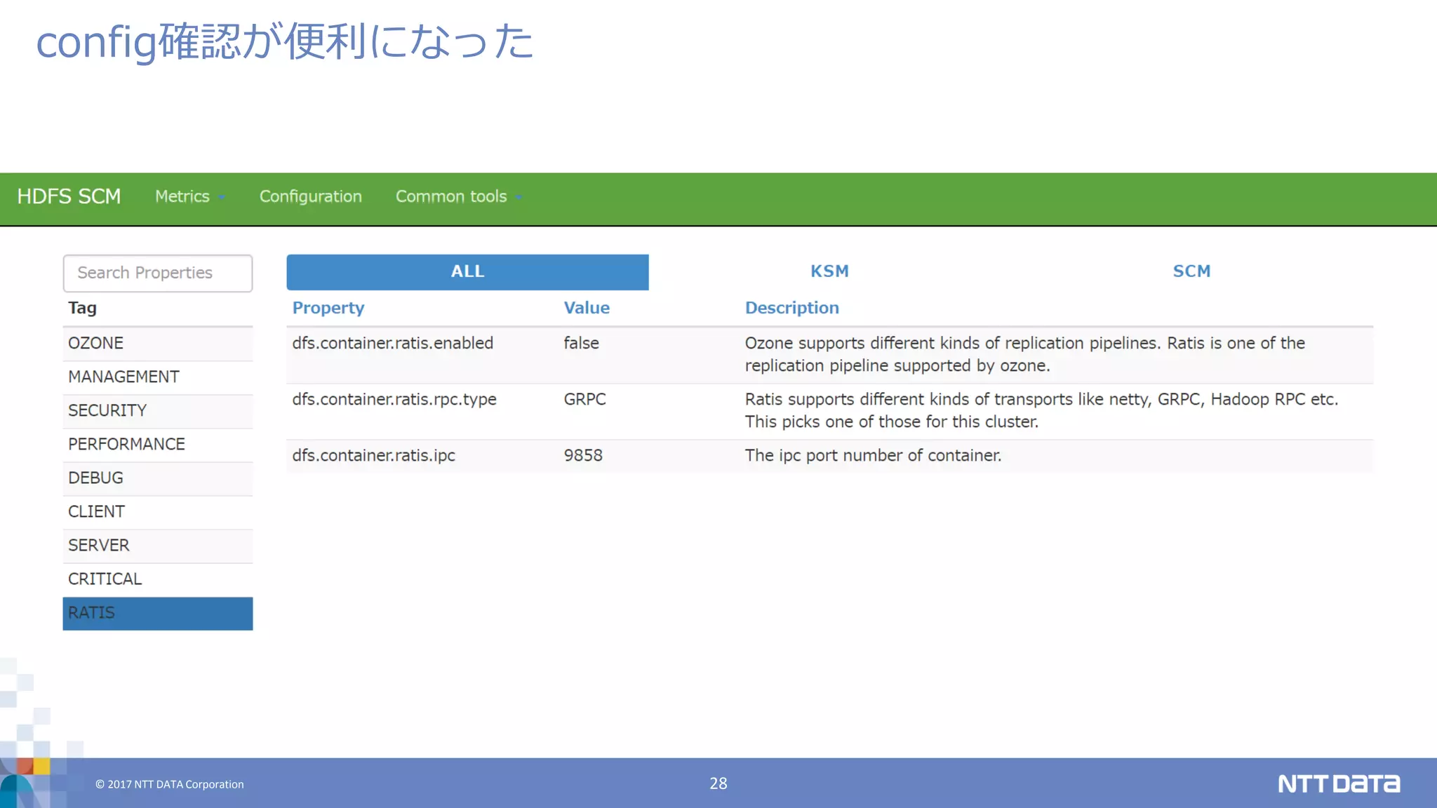 © 2017 NTT DATA Corporation 28
config確認が便利になった
 