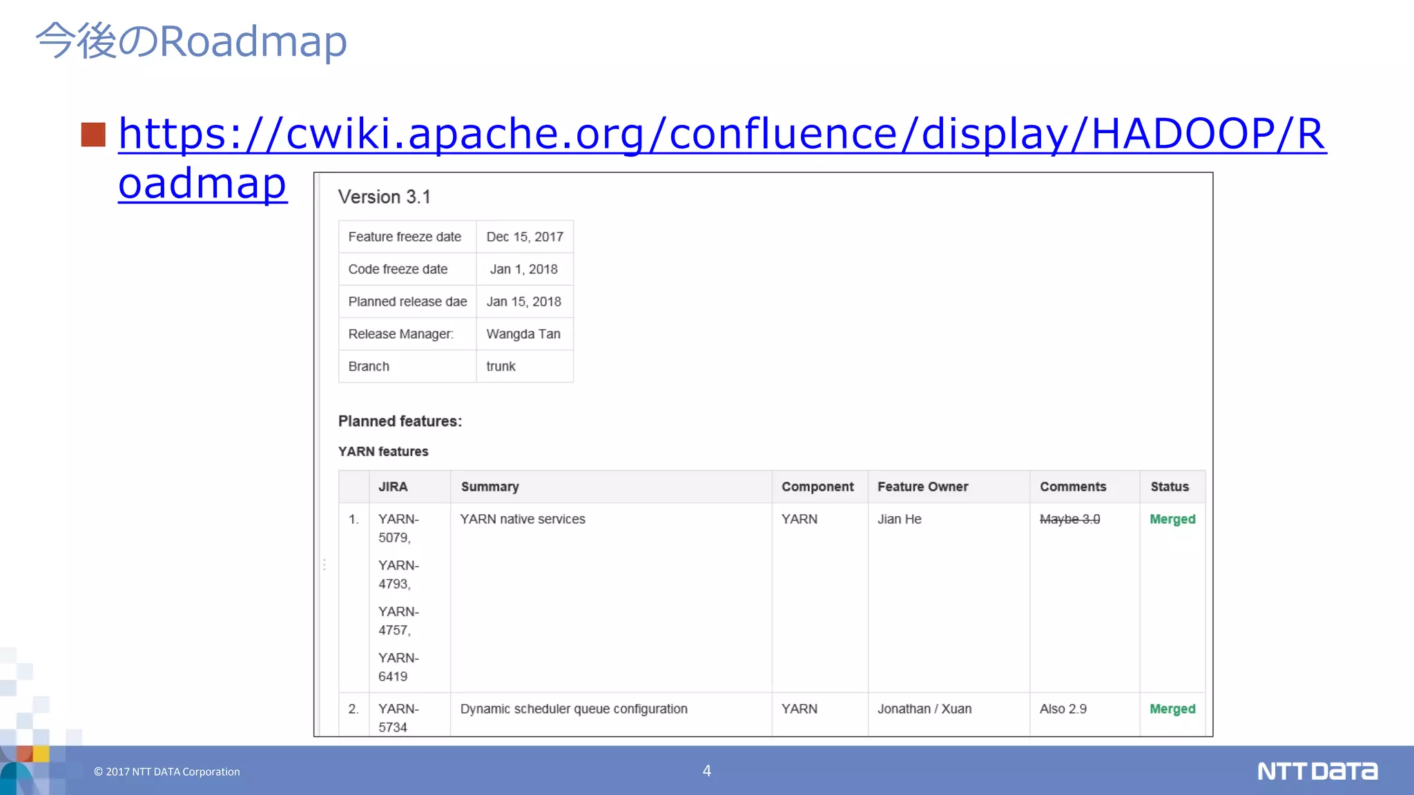 © 2017 NTT DATA Corporation 4
 https://cwiki.apache.org/confluence/display/HADOOP/R
oadmap
今後のRoadmap
 